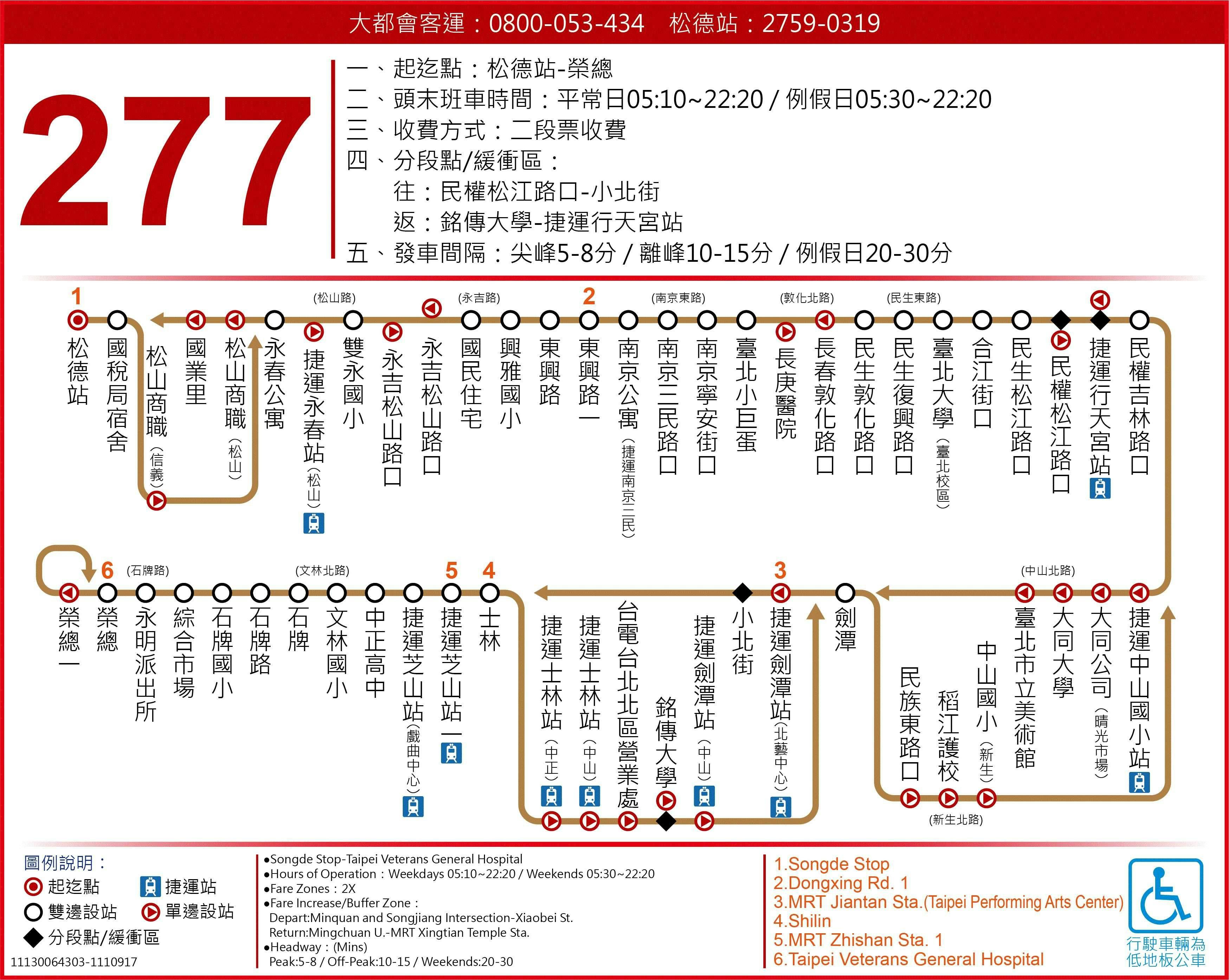 277路線圖-台北市公車