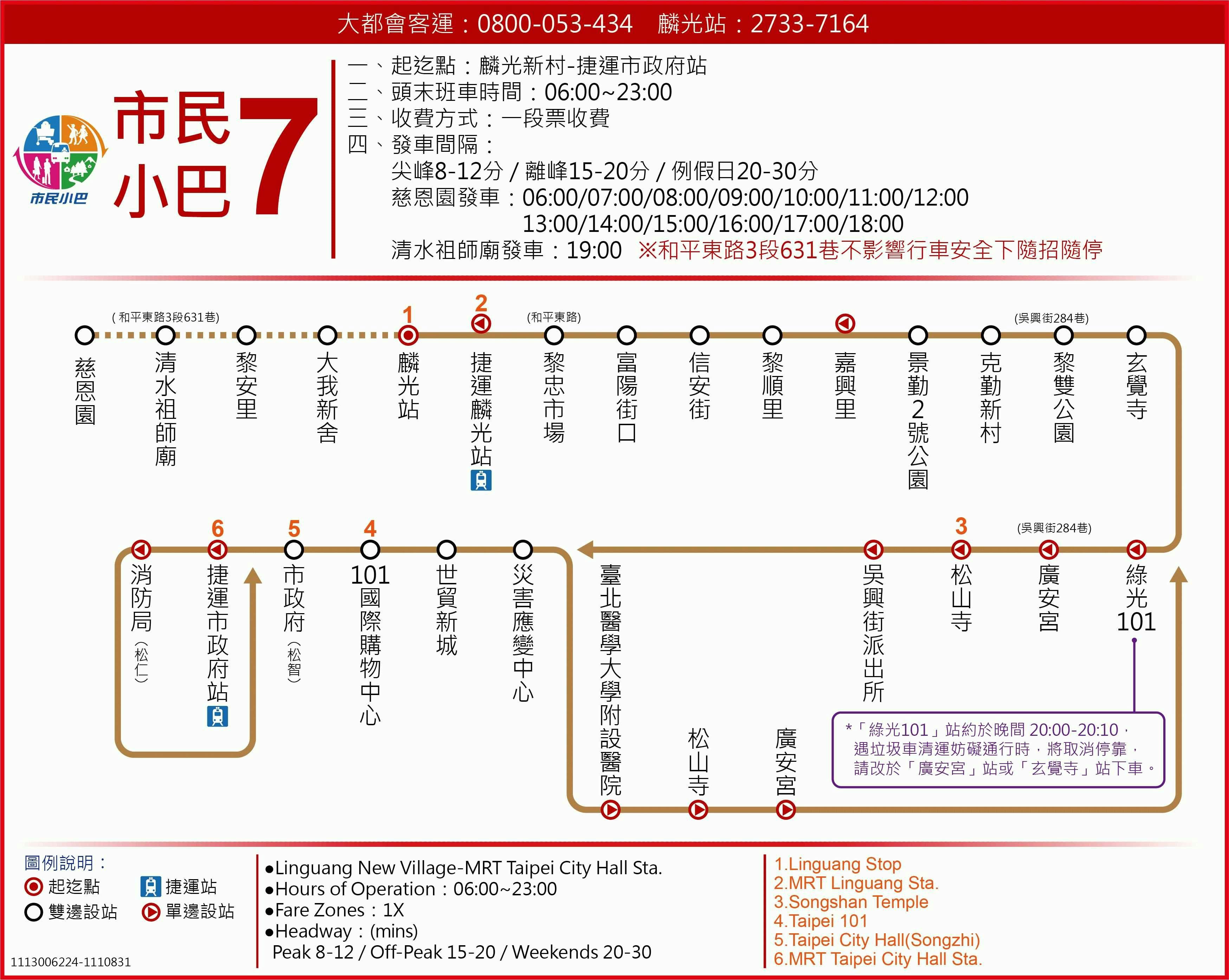 市民小巴7路線圖-台北市公車