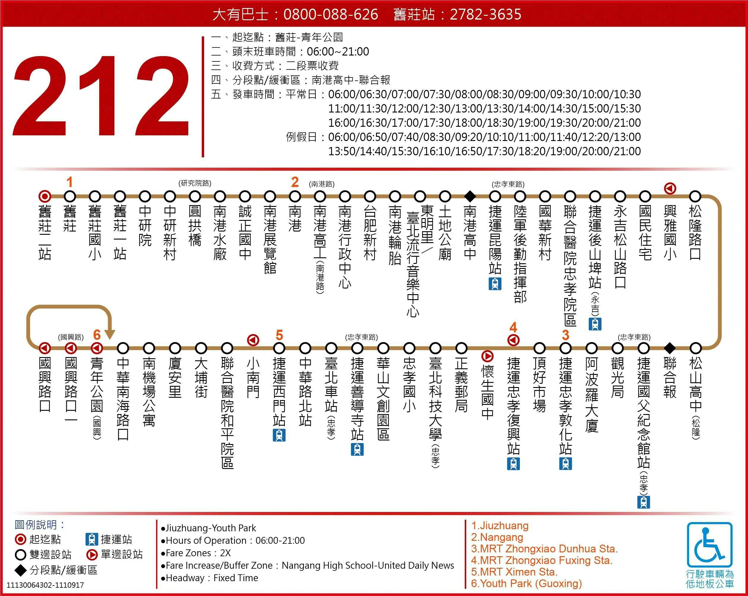 212路線圖-台北市公車