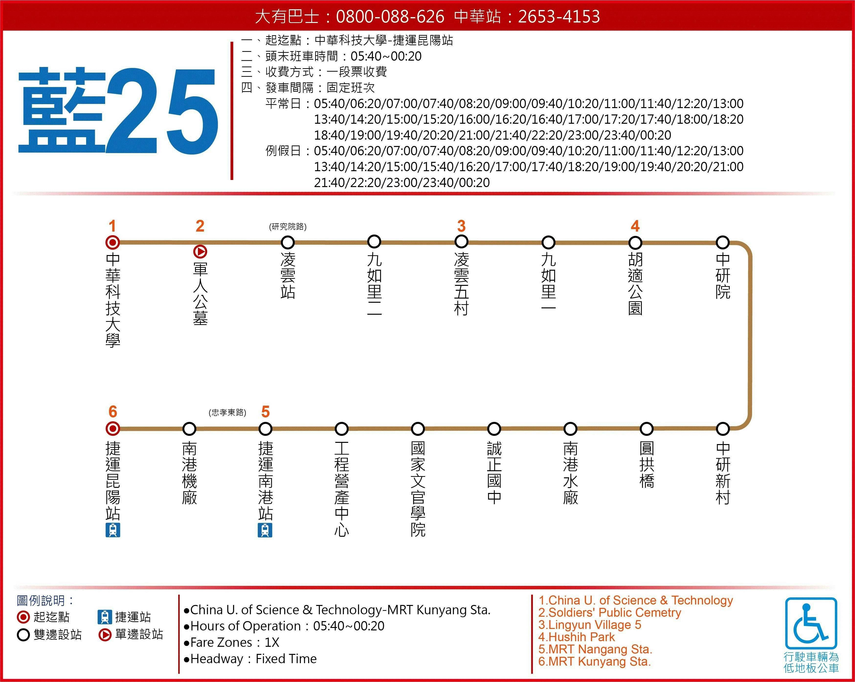 藍25路線圖-台北市公車