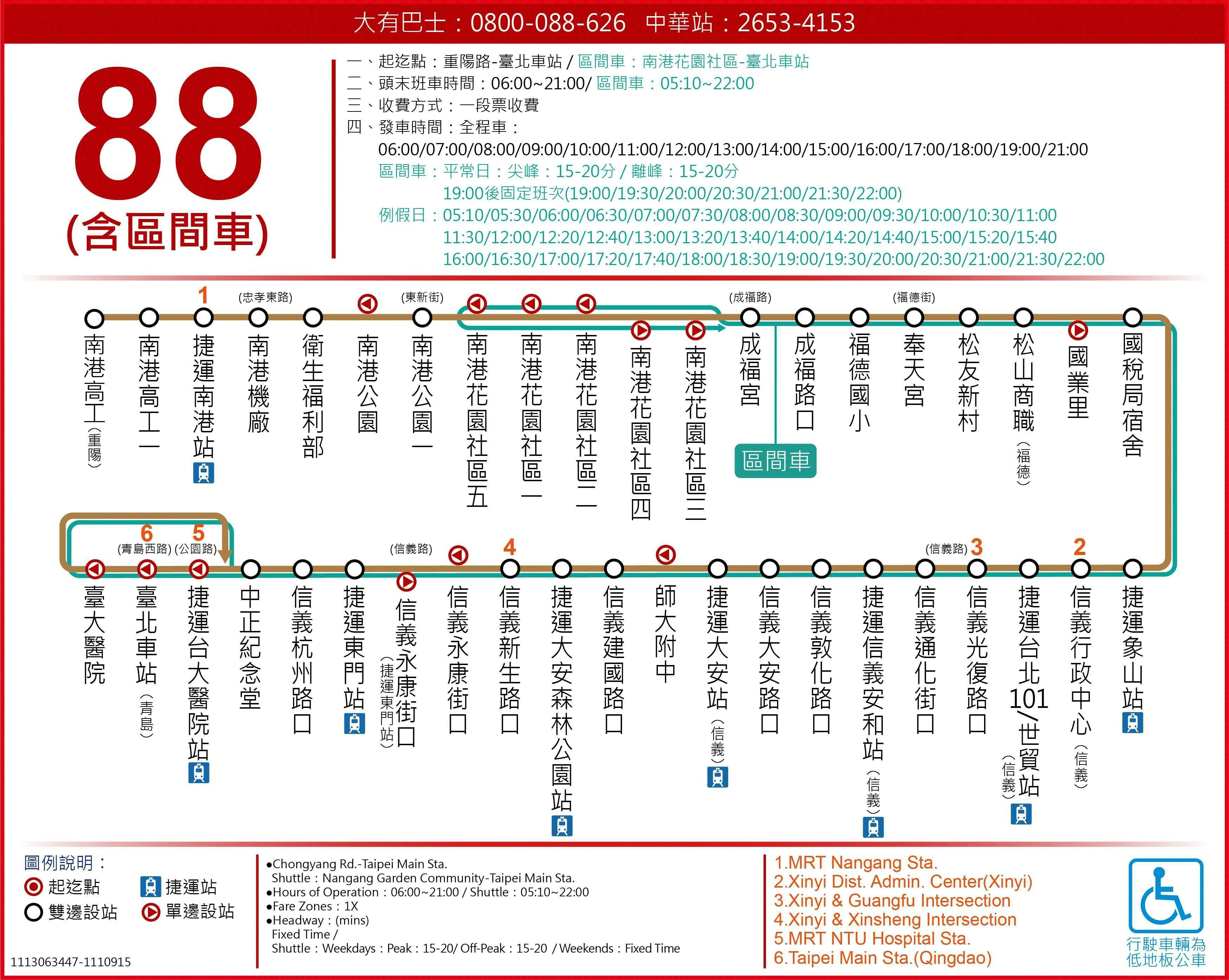 88路線圖-台北市公車