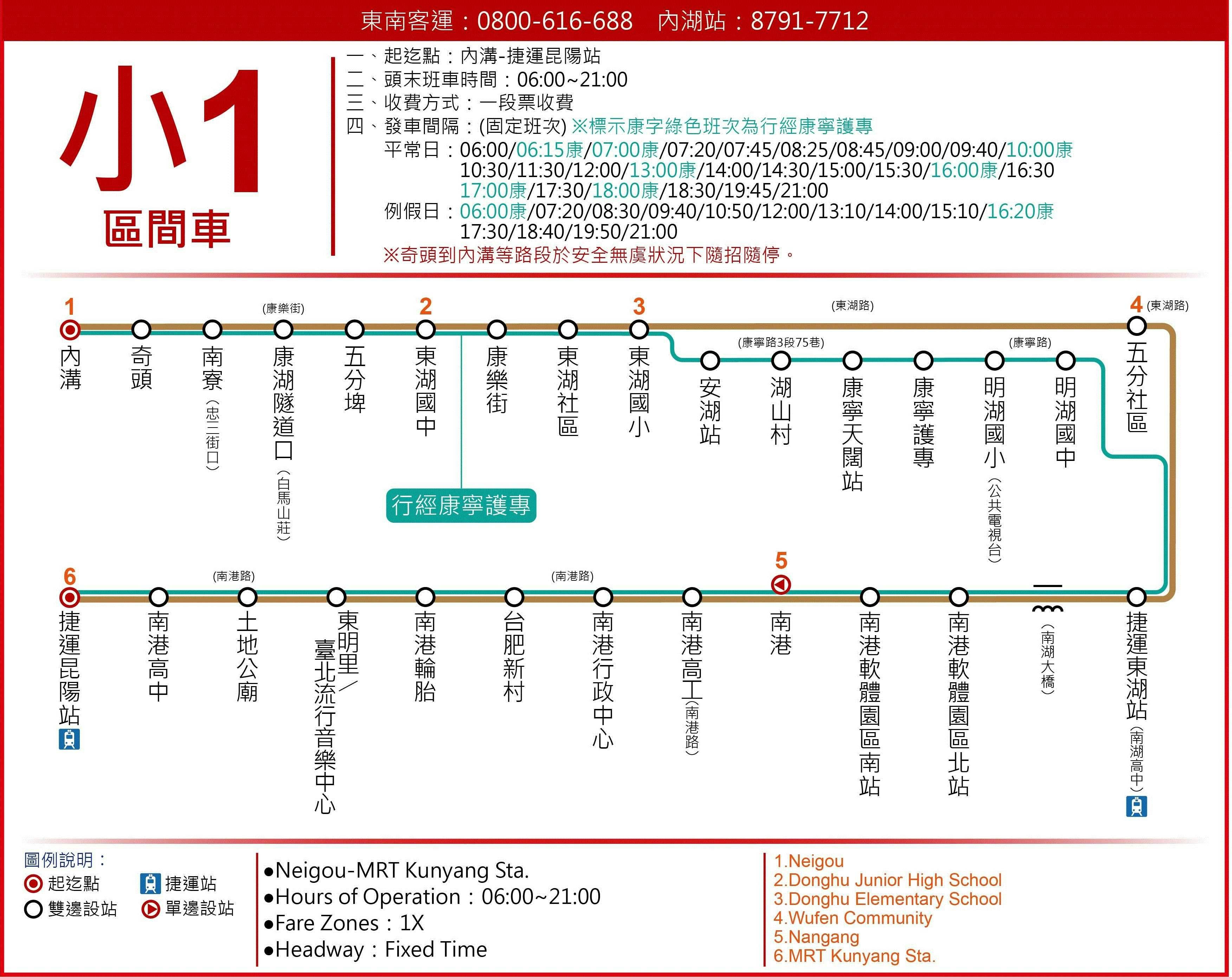 小1區路線圖-台北市公車