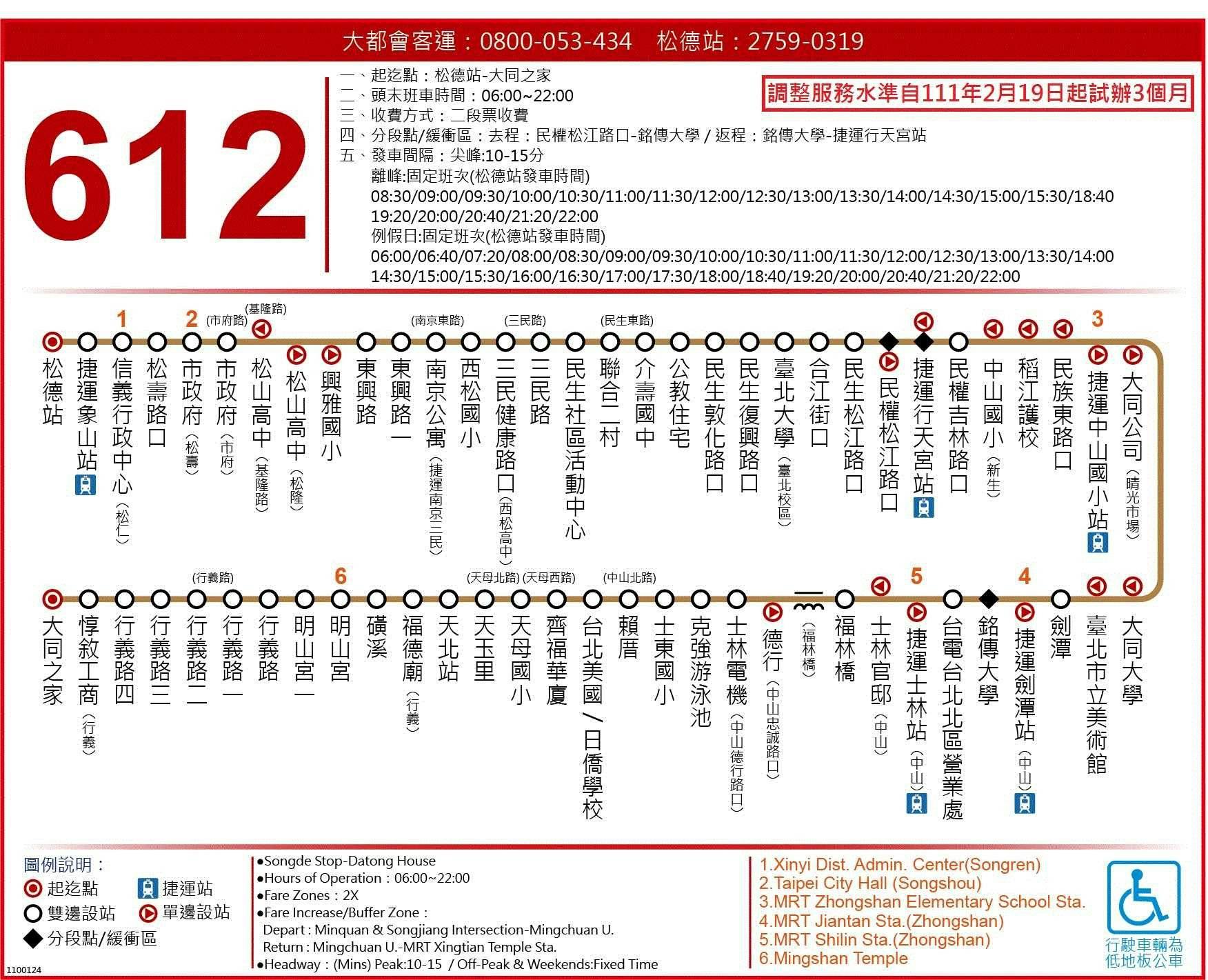 612路線圖-台北市公車