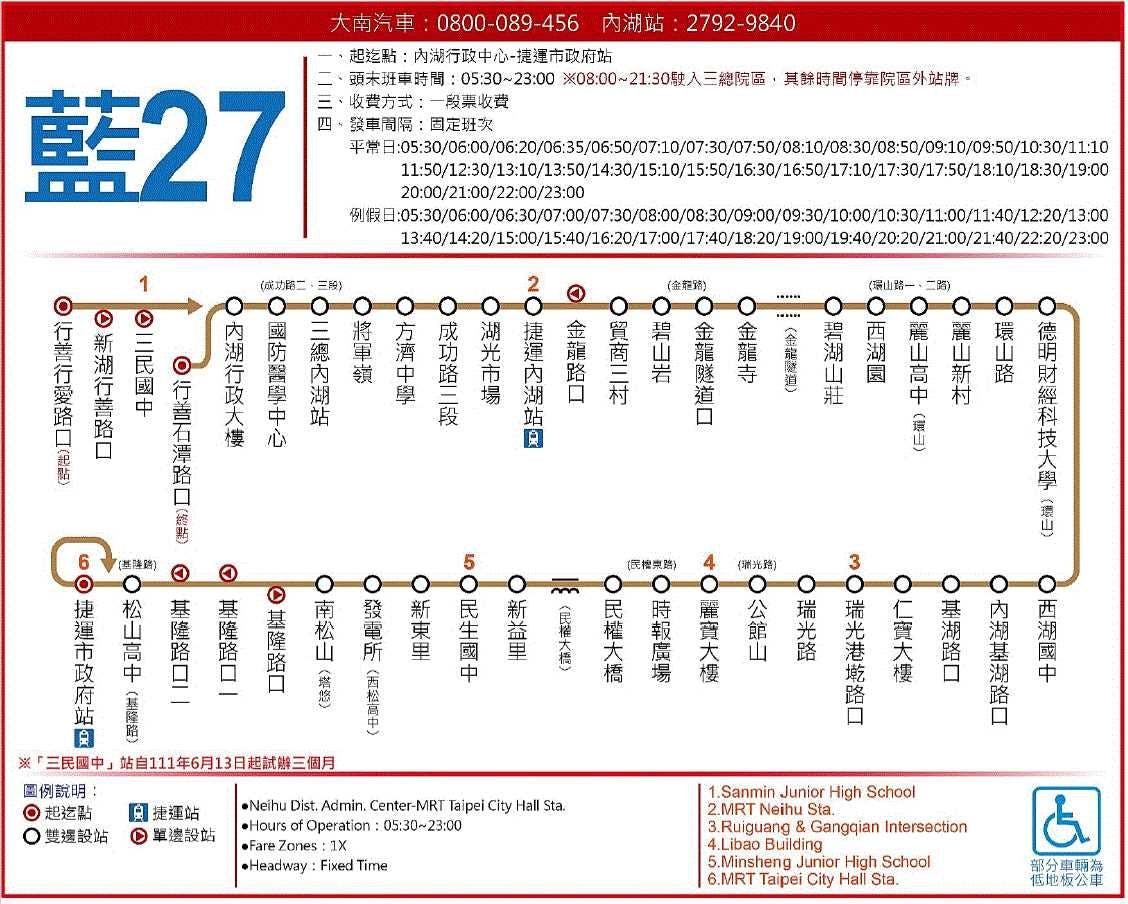 藍27路線圖-台北市公車