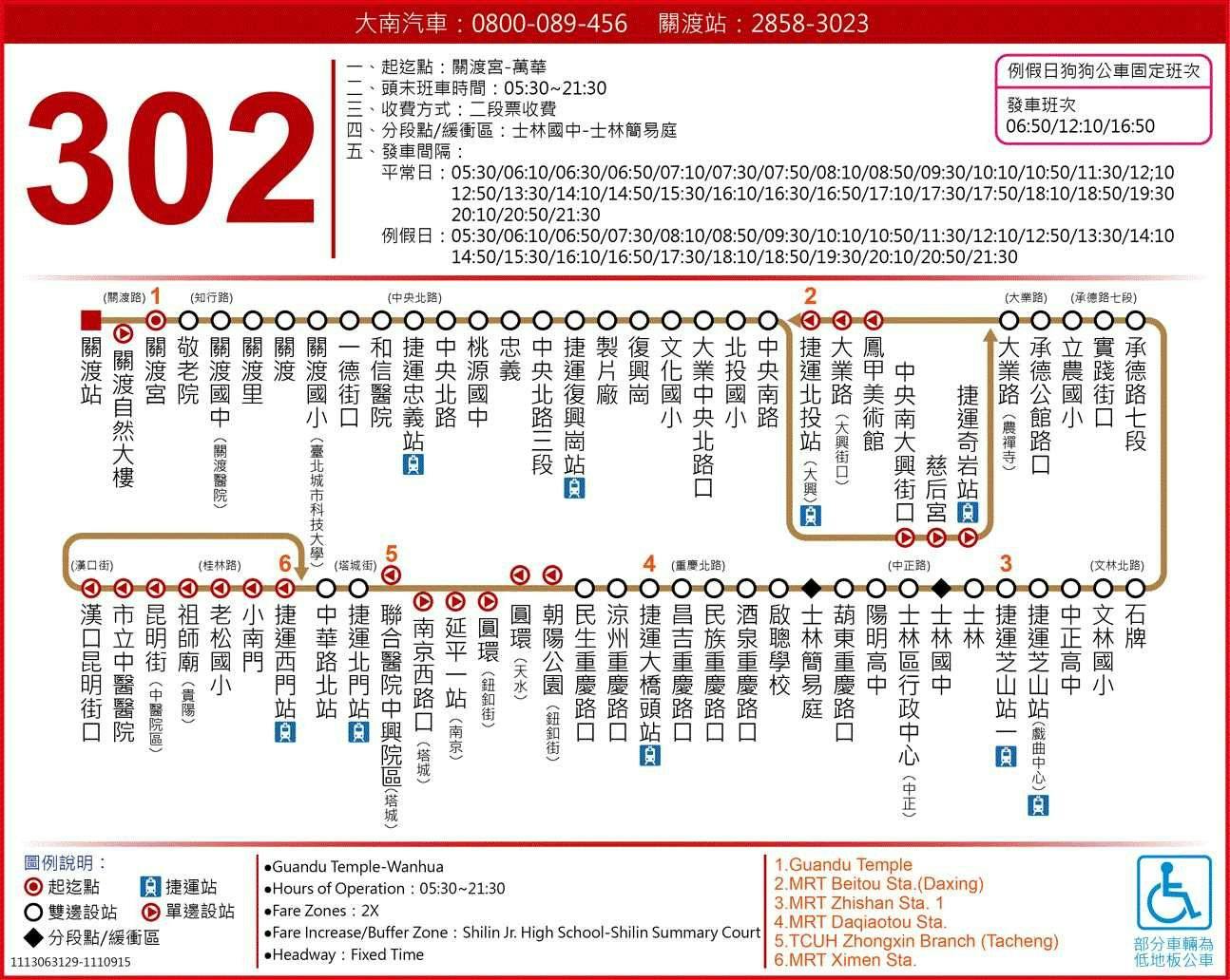 302路線圖-台北市公車