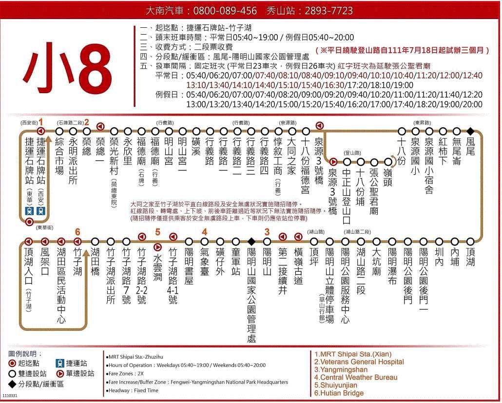 小8路線圖-台北市公車