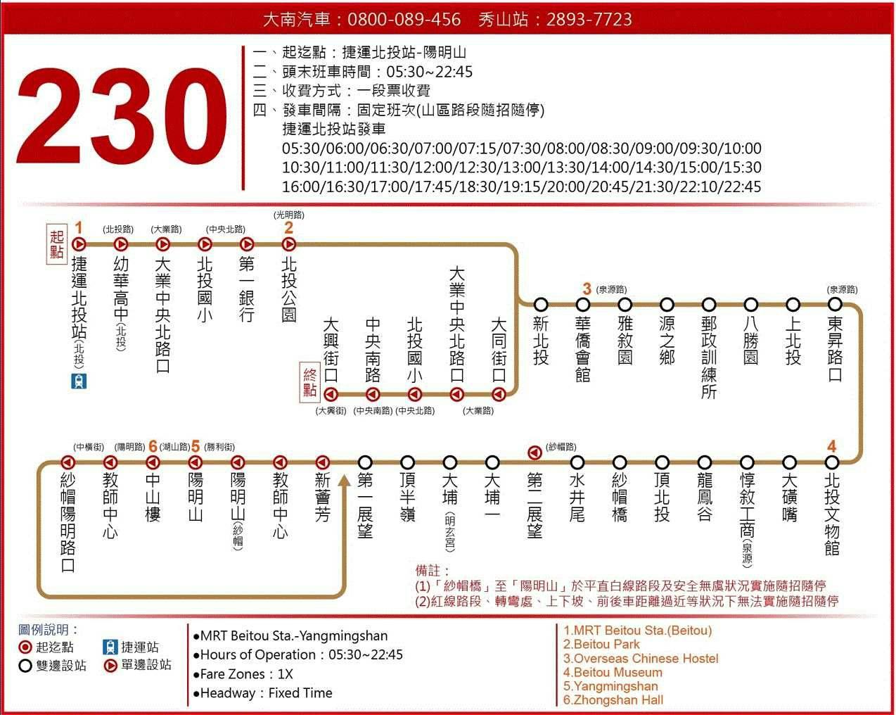 230路線圖-台北市公車