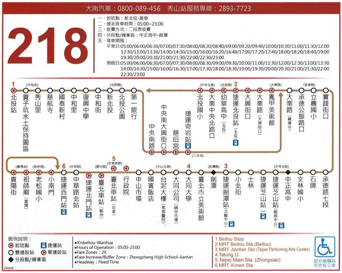 218路線圖-台北市公車