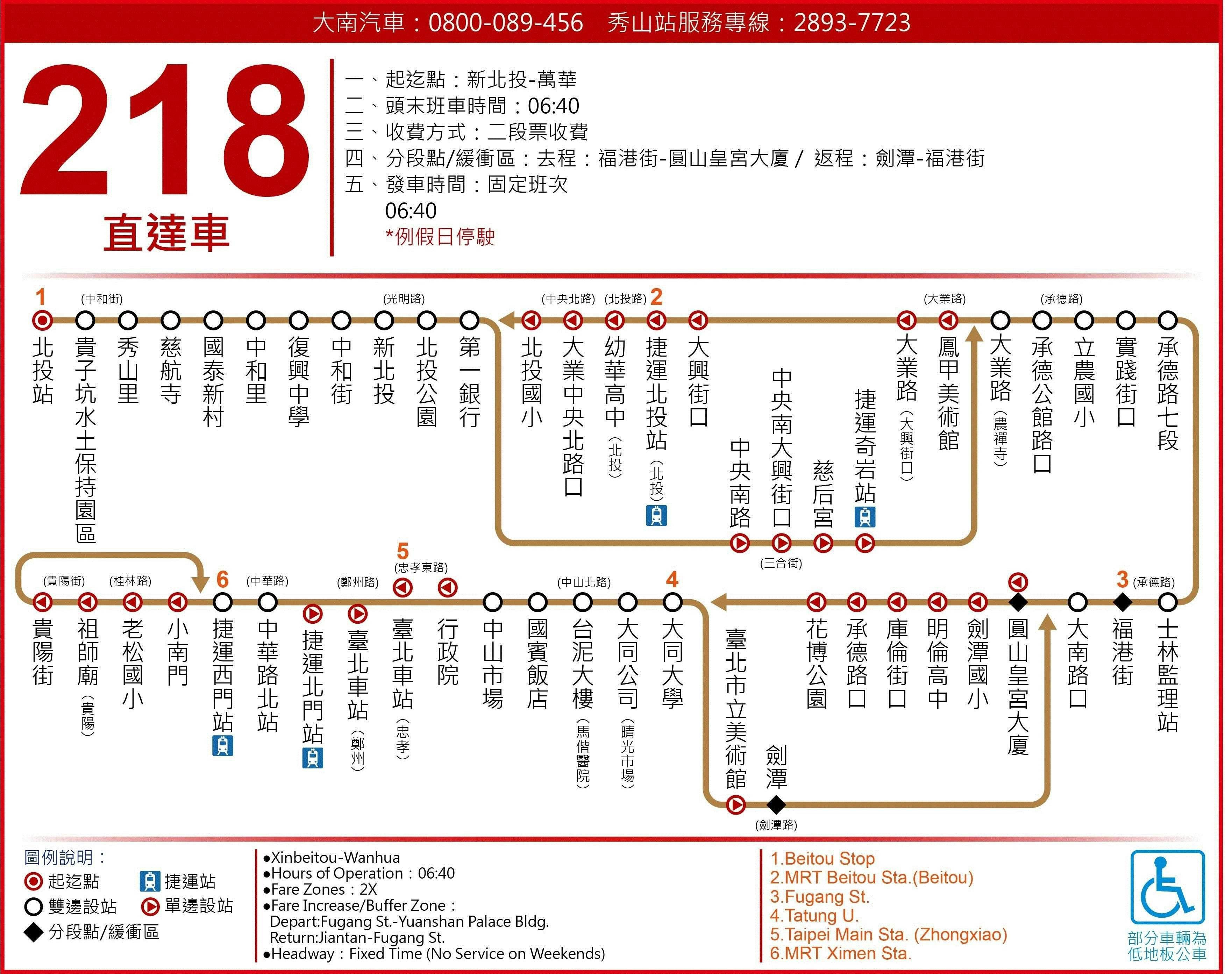 218直路線圖-台北市公車