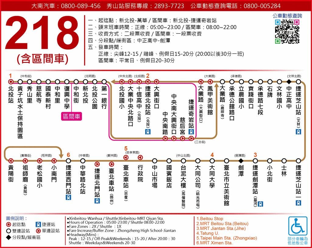 218區路線圖-台北市公車