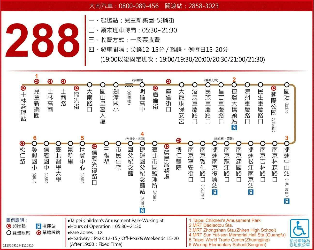 288路線圖-台北市公車