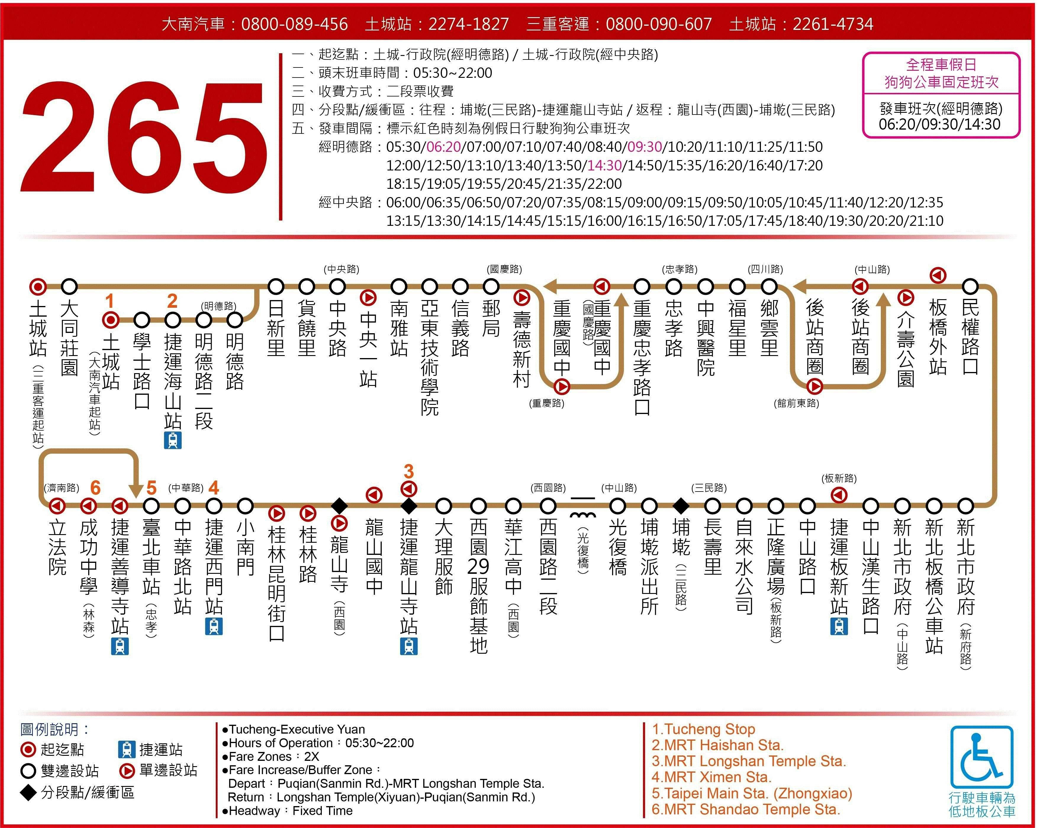 265Mingde Rd.Route Map-台北市 Bus