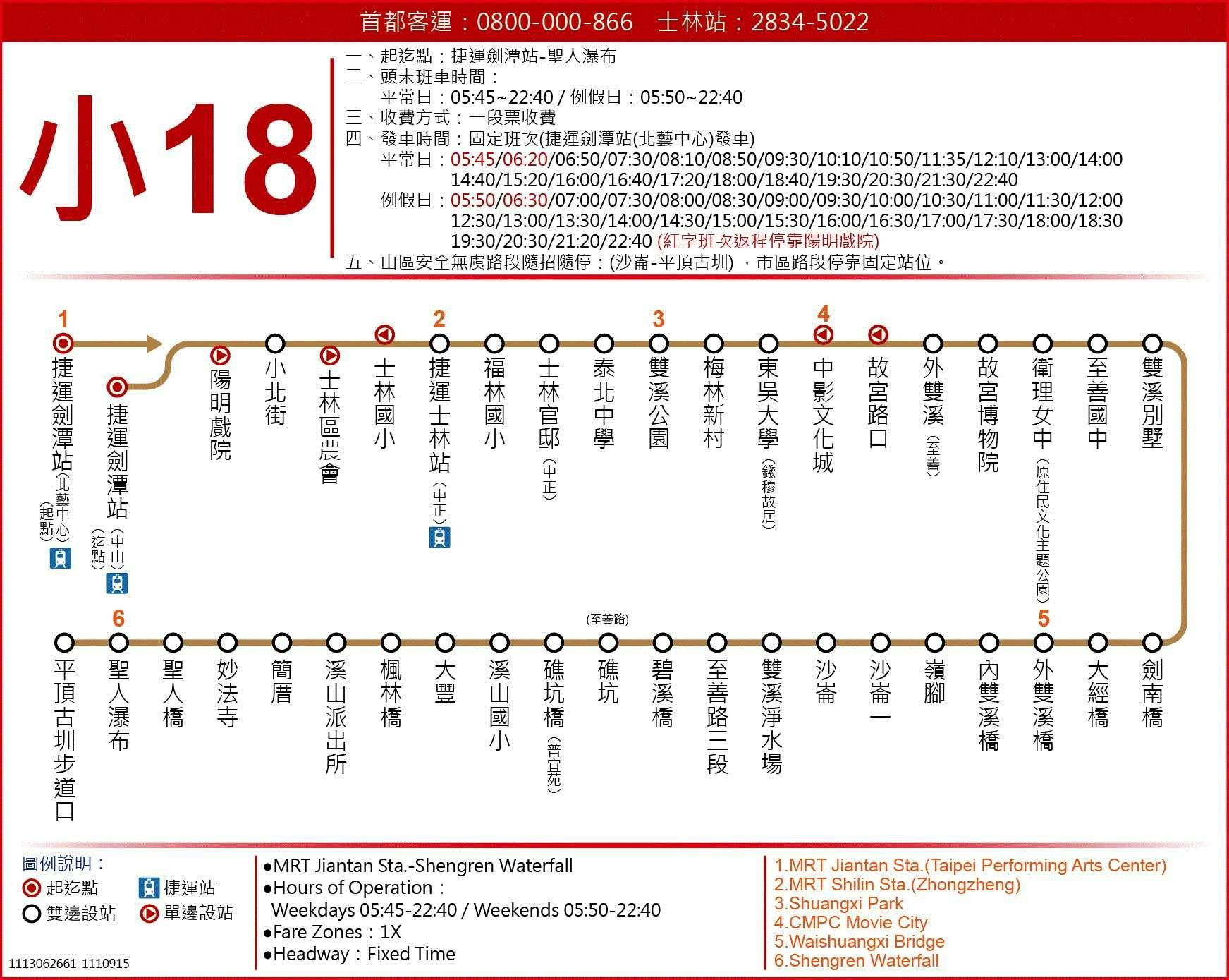 小18路線圖-台北市公車