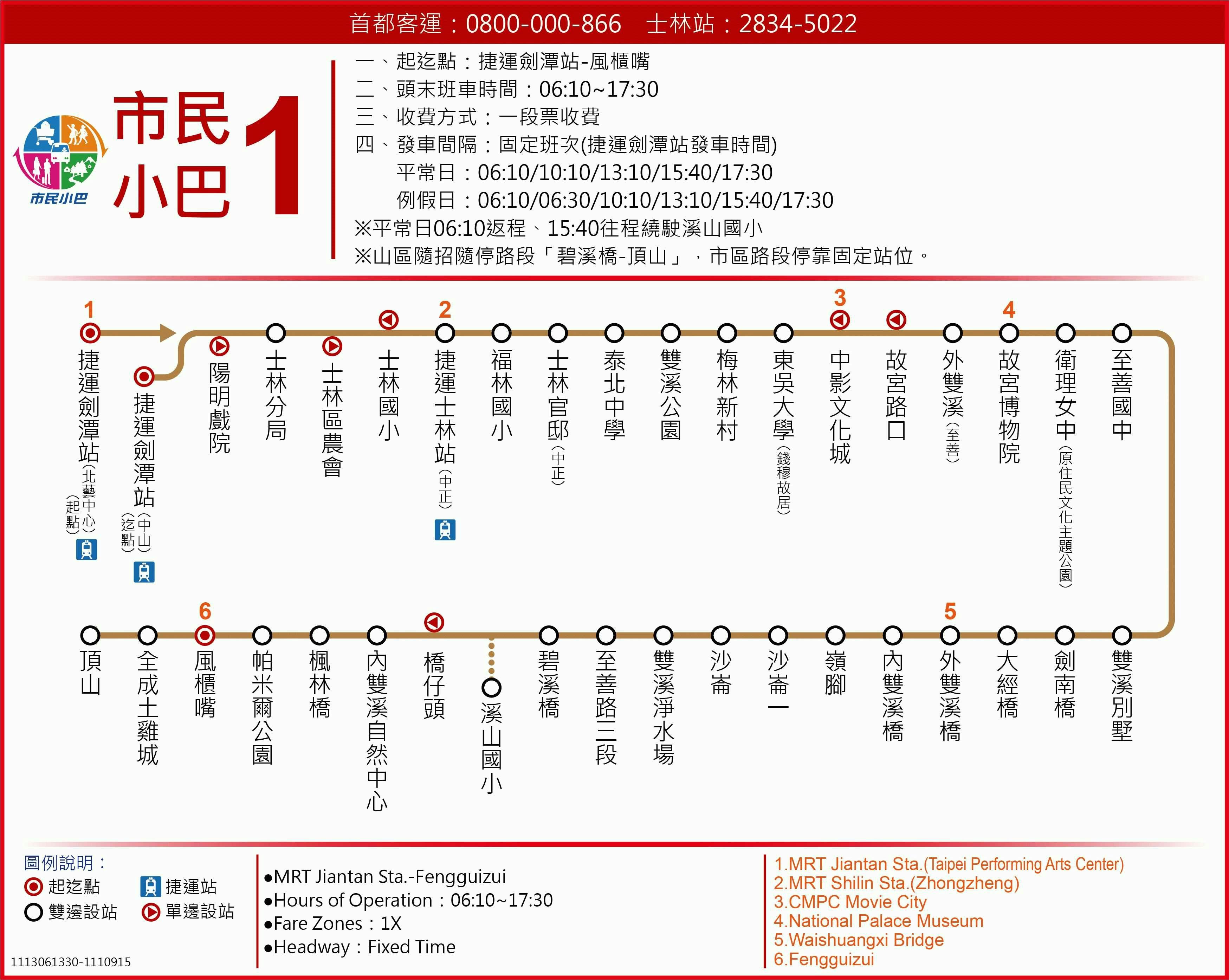 市民小巴1路線圖-台北市公車