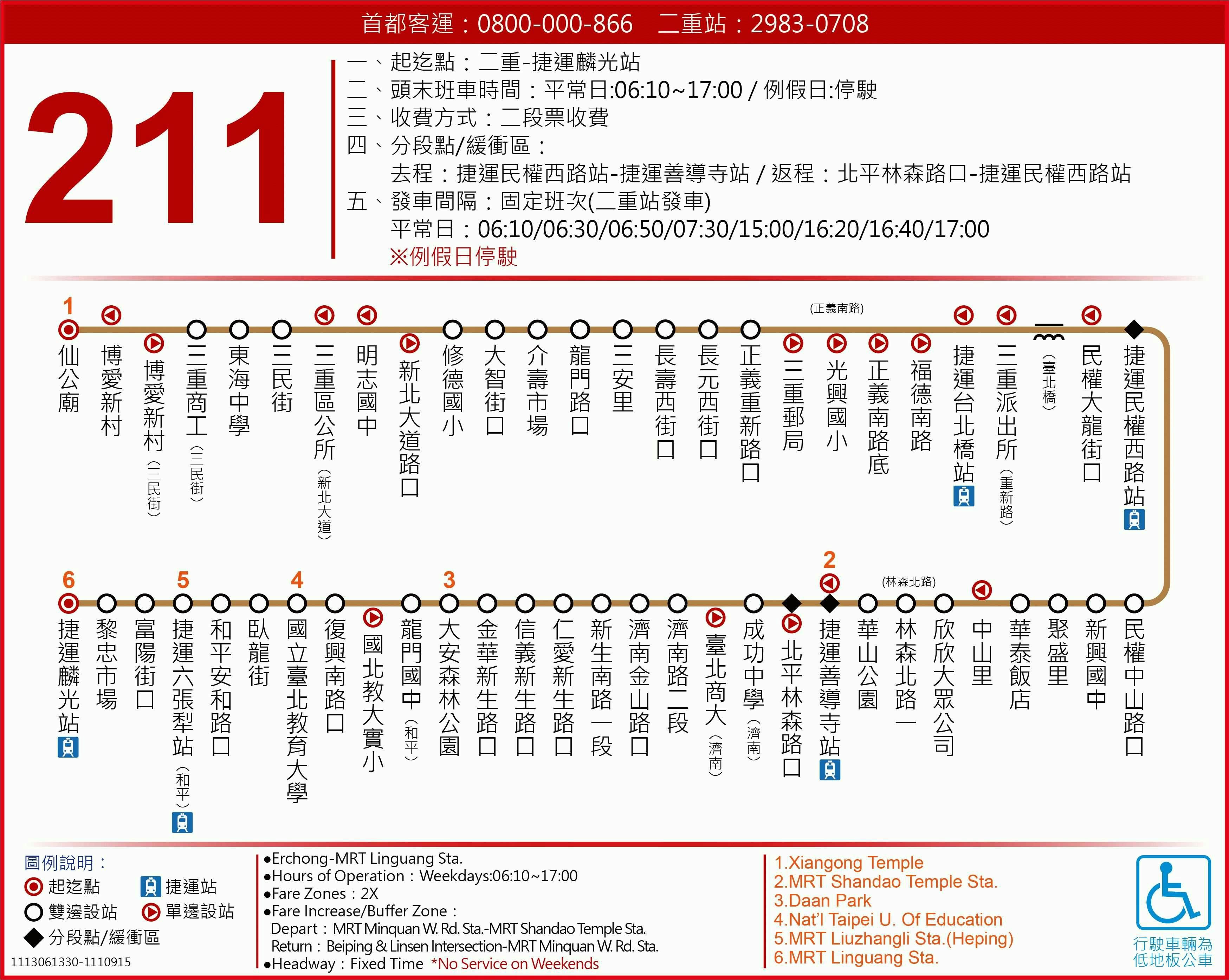 211路線圖-台北市公車