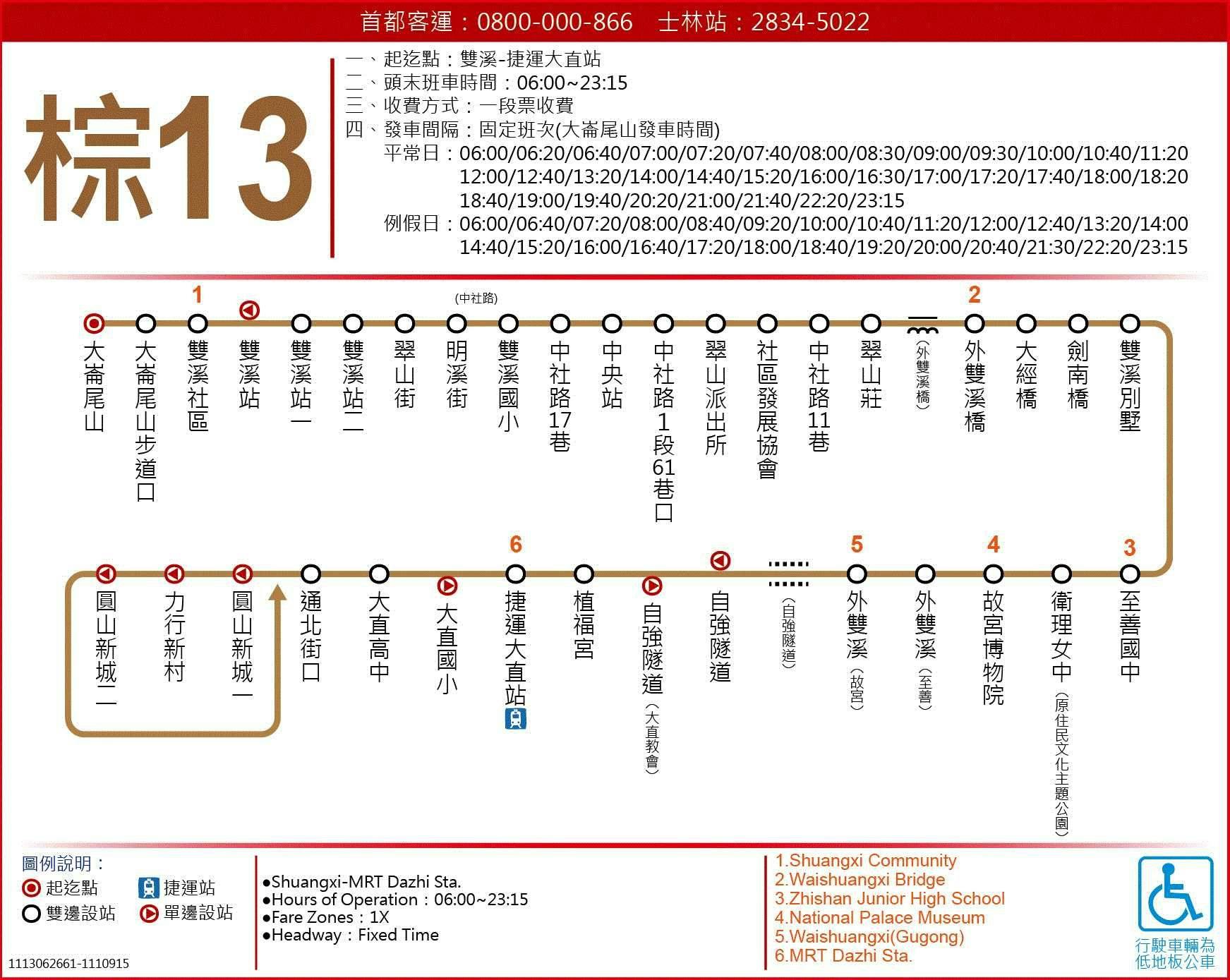 棕13路線圖-台北市公車