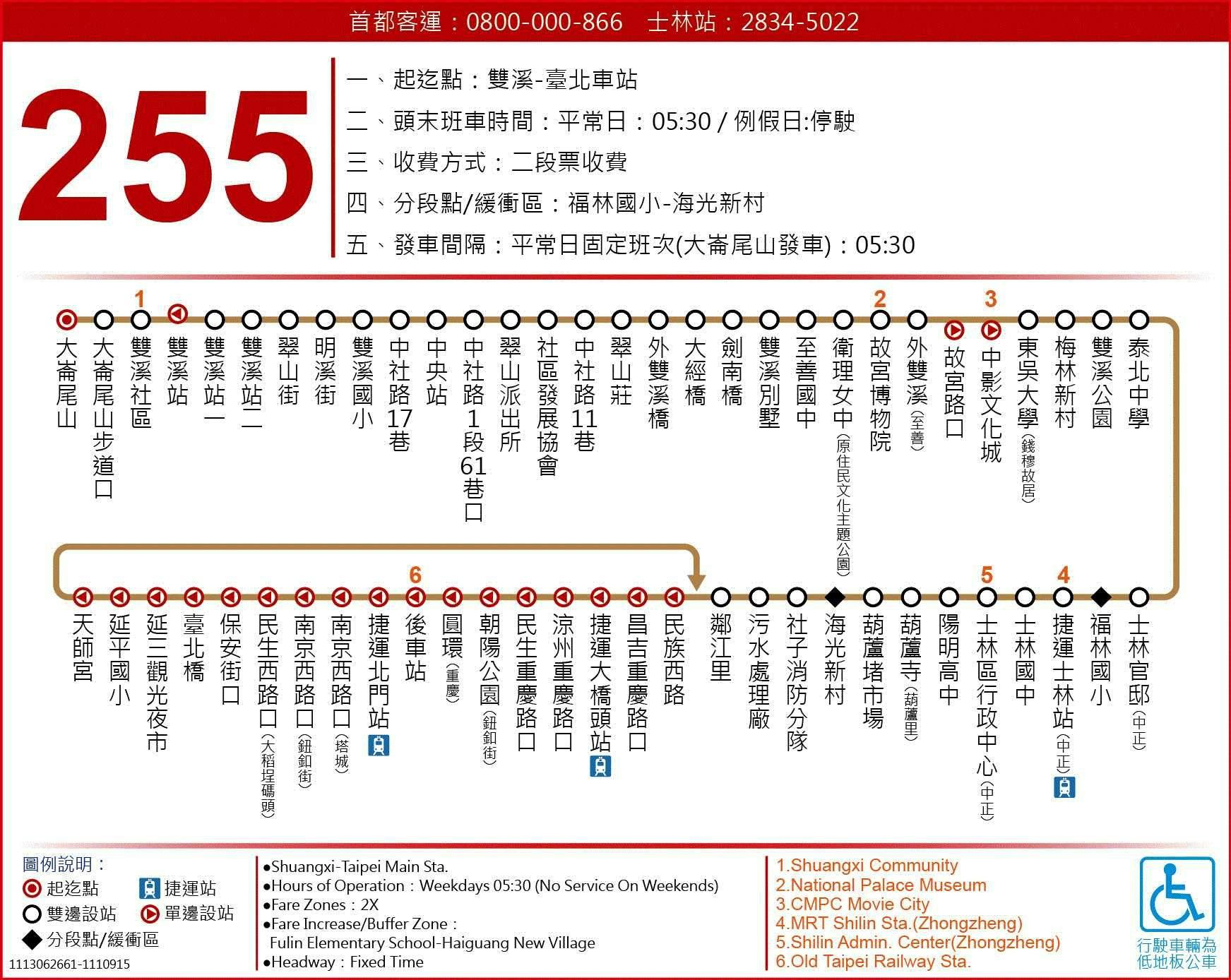 255路線圖-台北市公車
