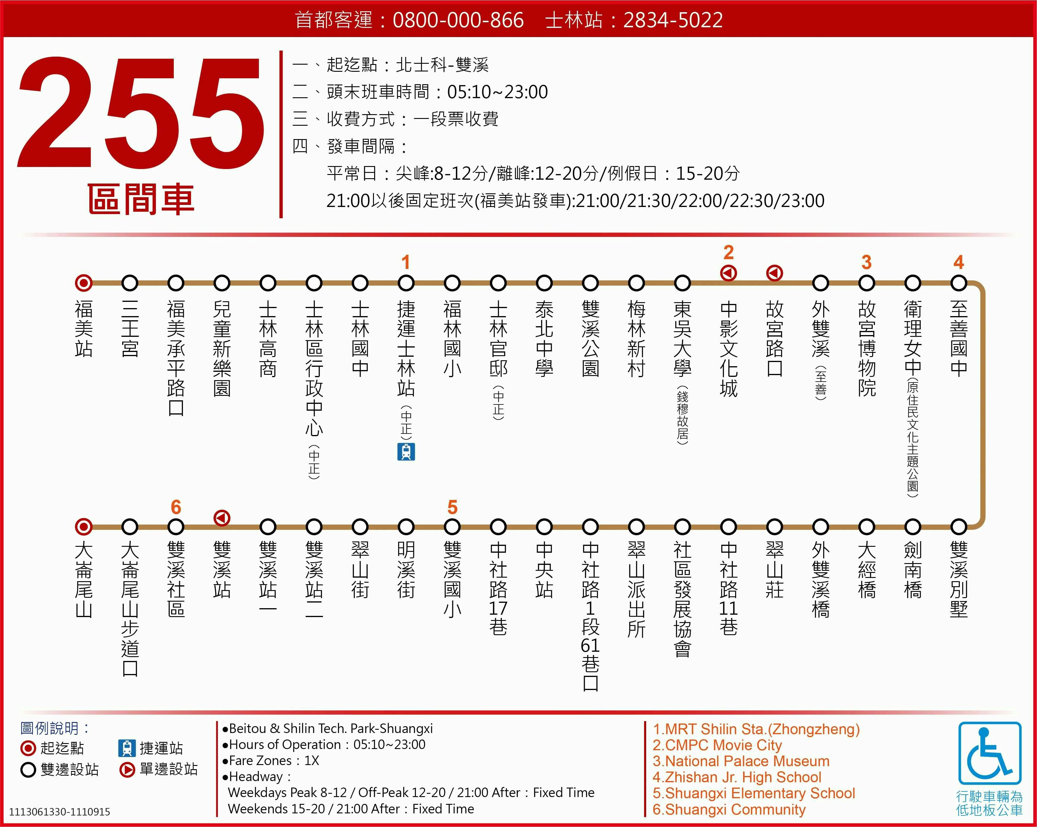 255區路線圖-台北市公車