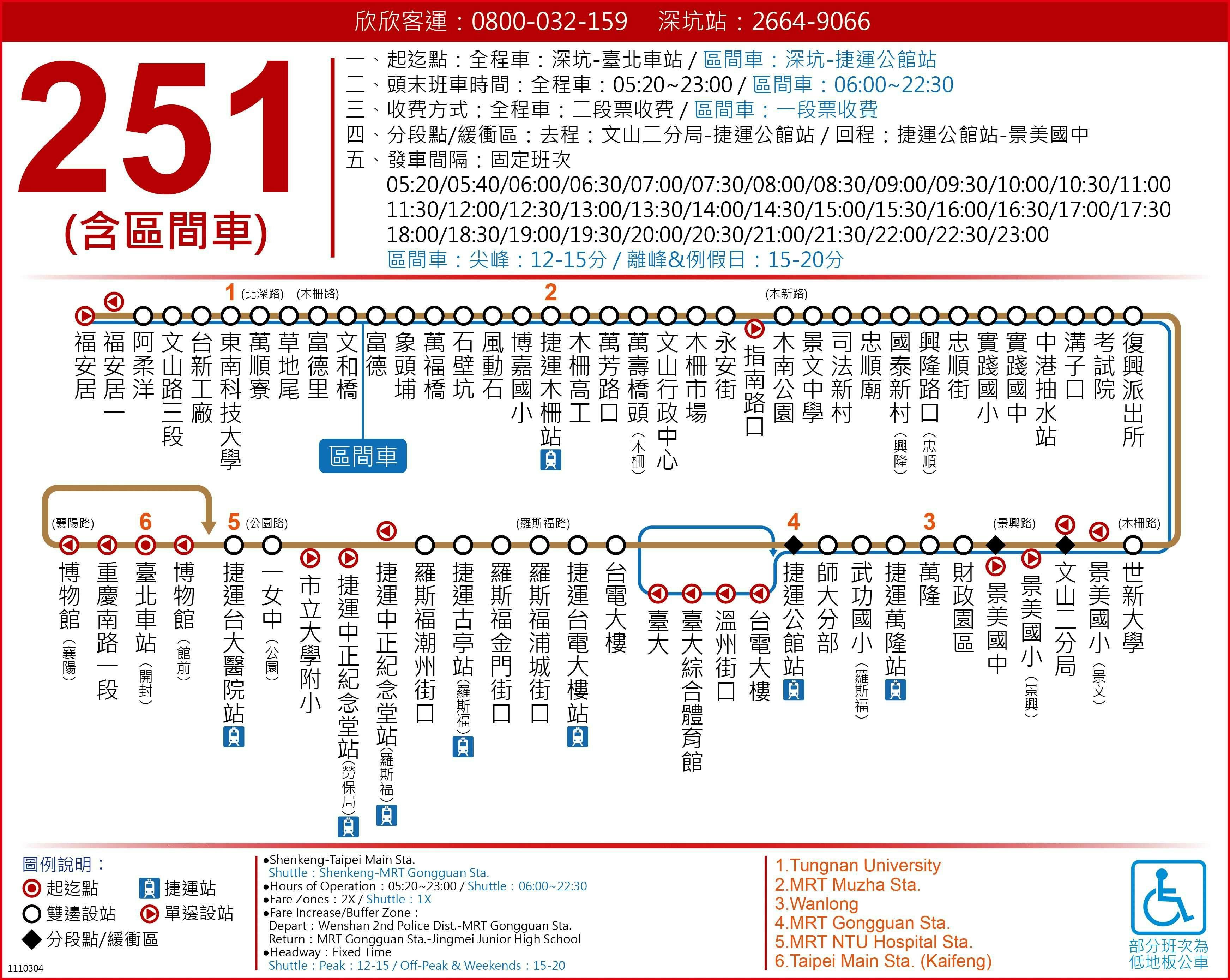251區路線圖-台北市公車
