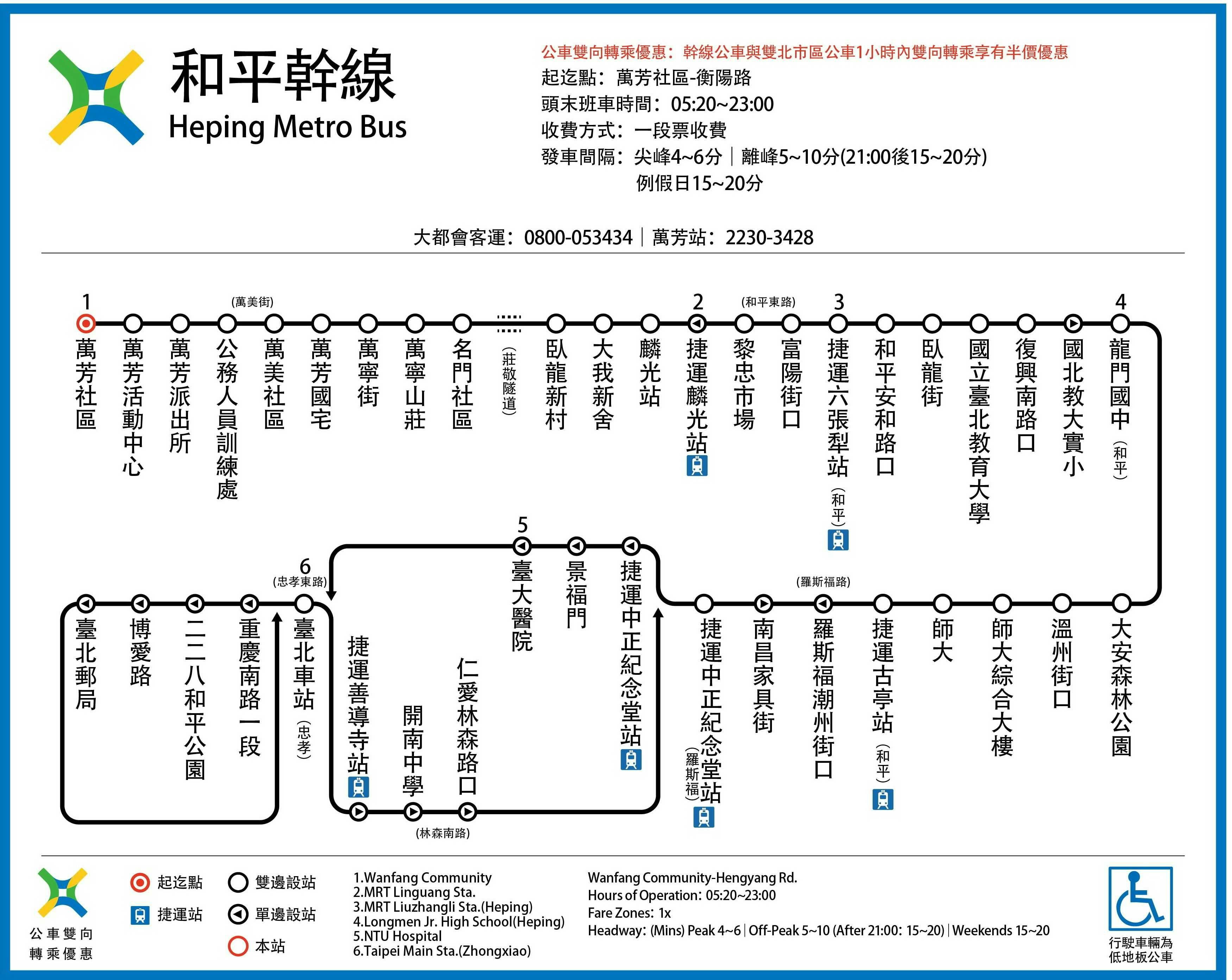 和平幹線路線圖-台北市公車