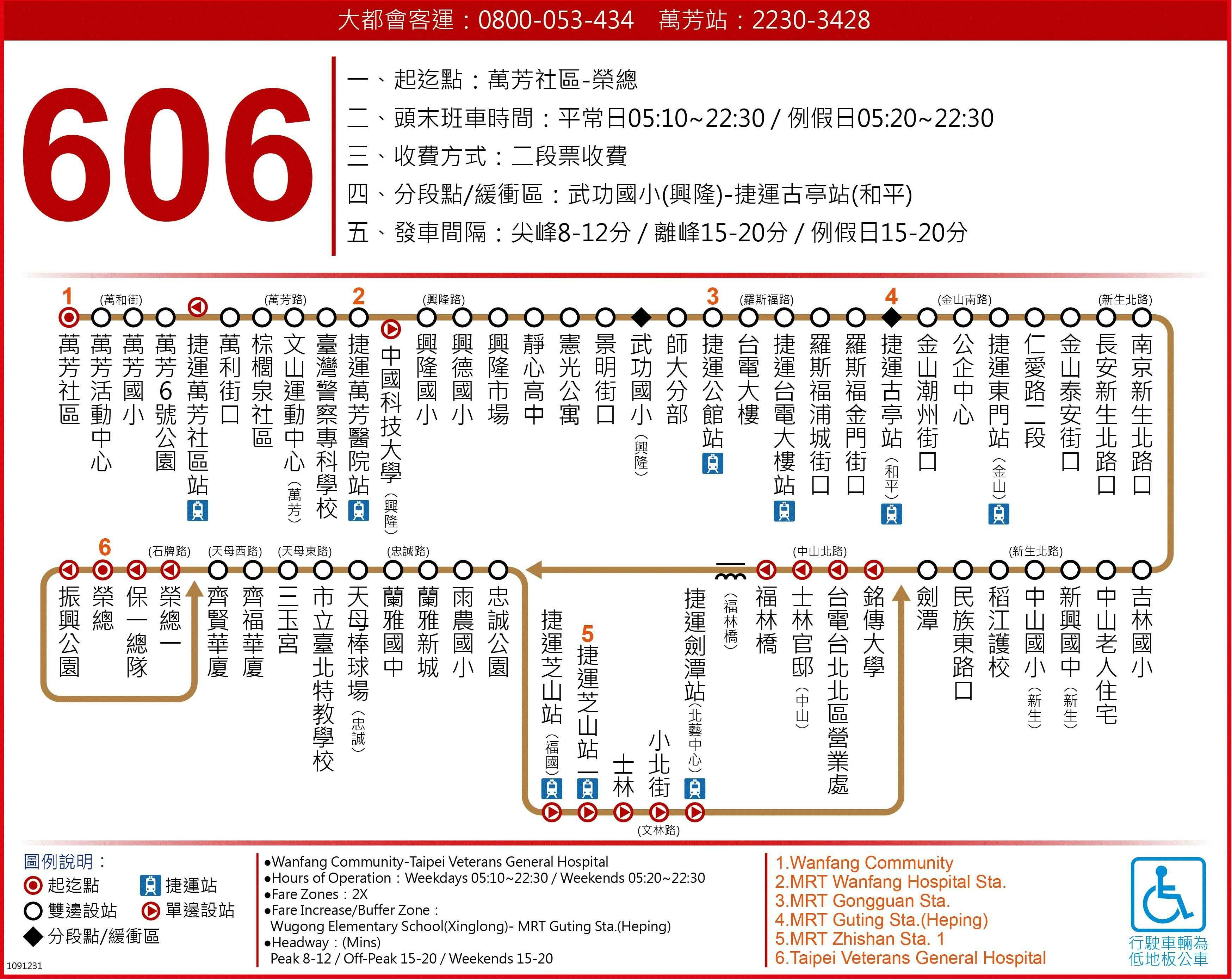 606路線圖-台北市公車