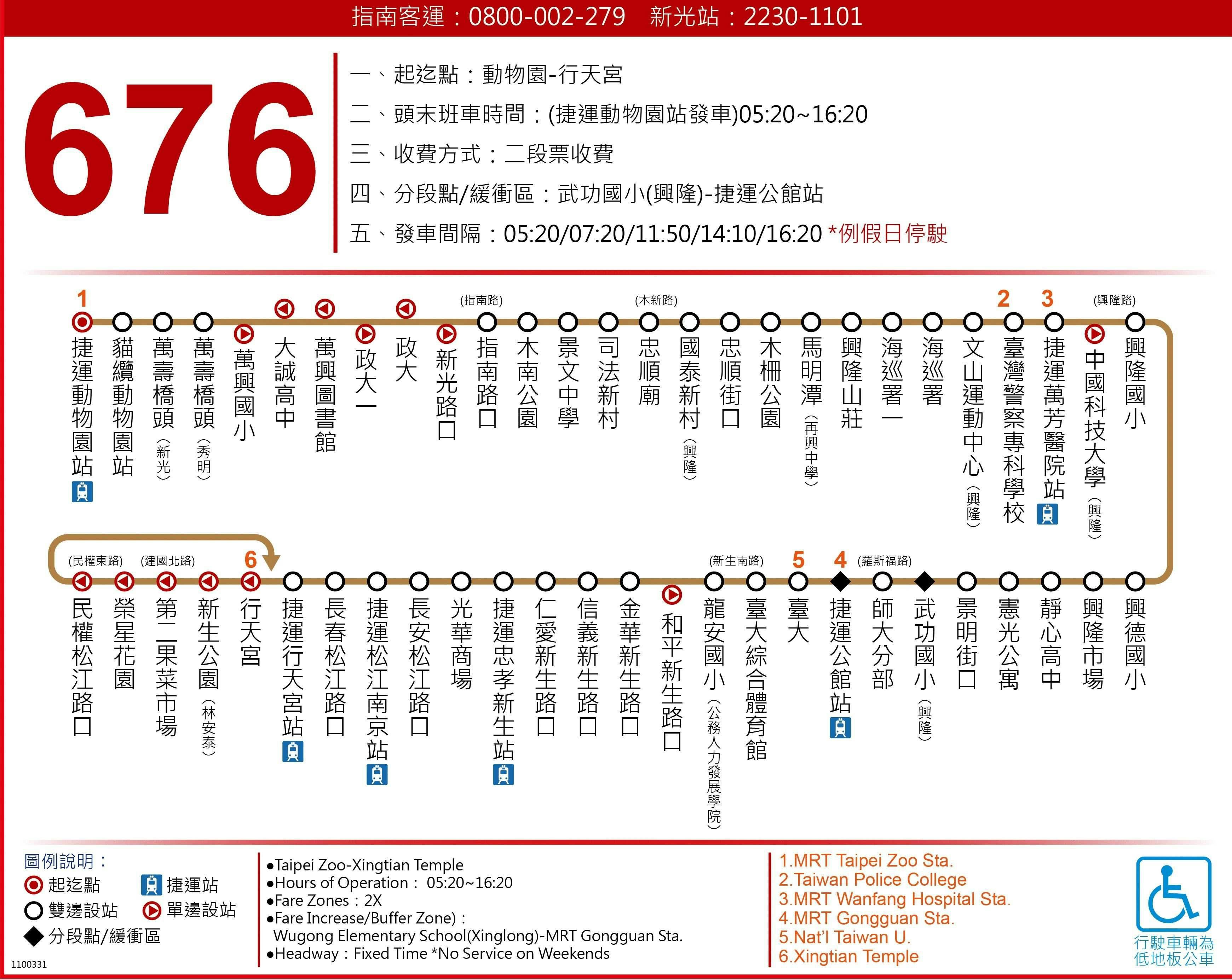 676路線圖-台北市公車