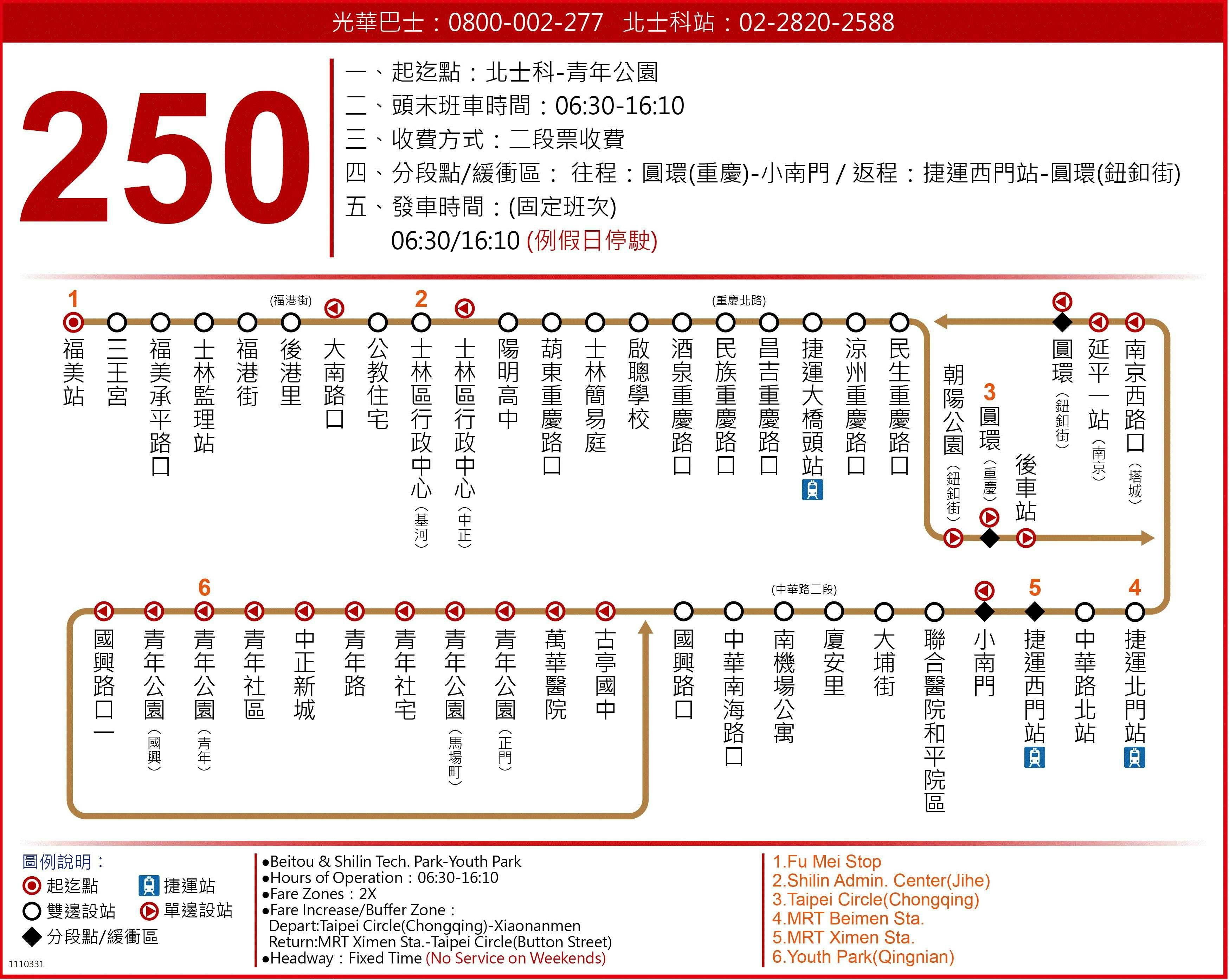 250路線圖-台北市公車