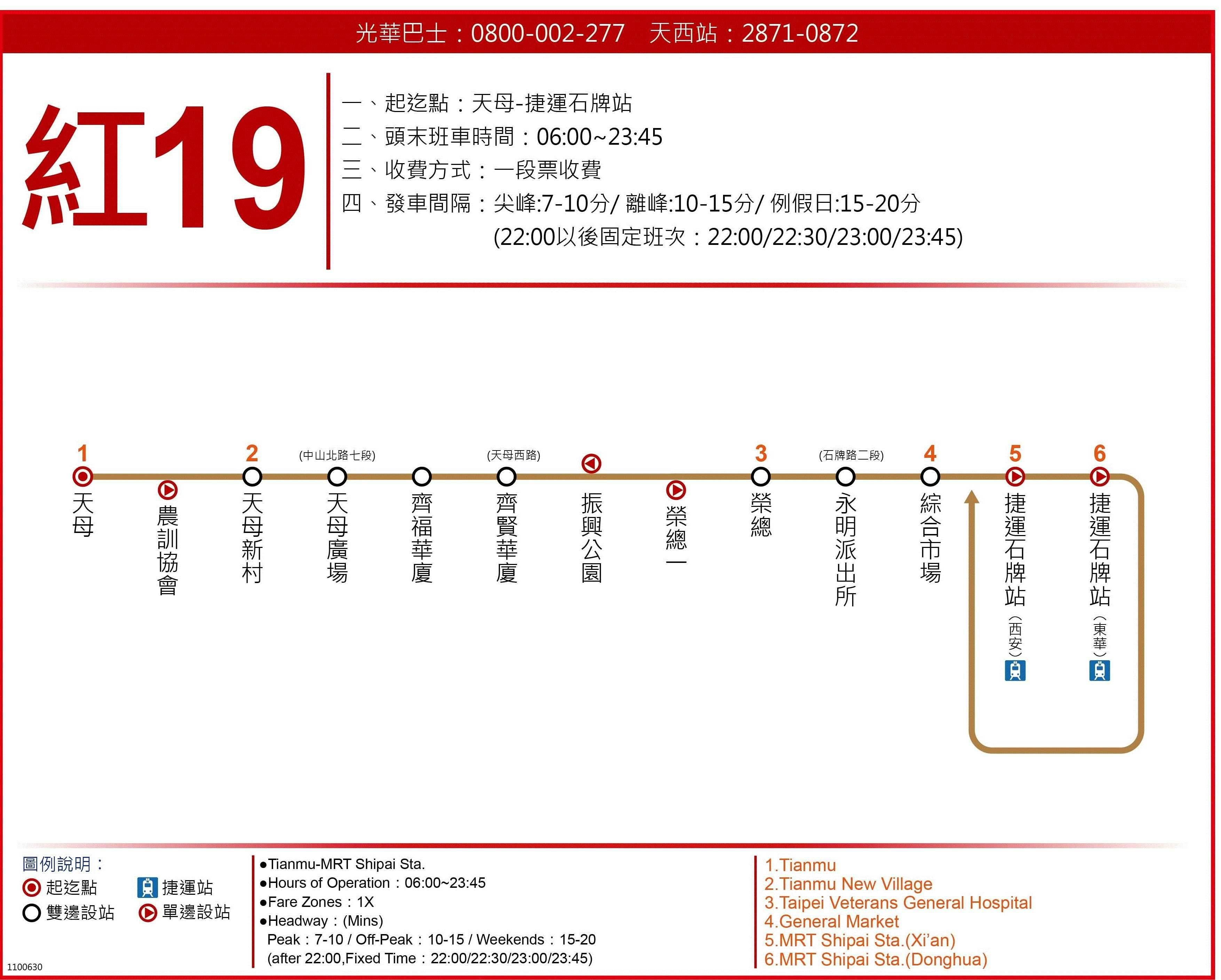 紅19路線圖-台北市公車