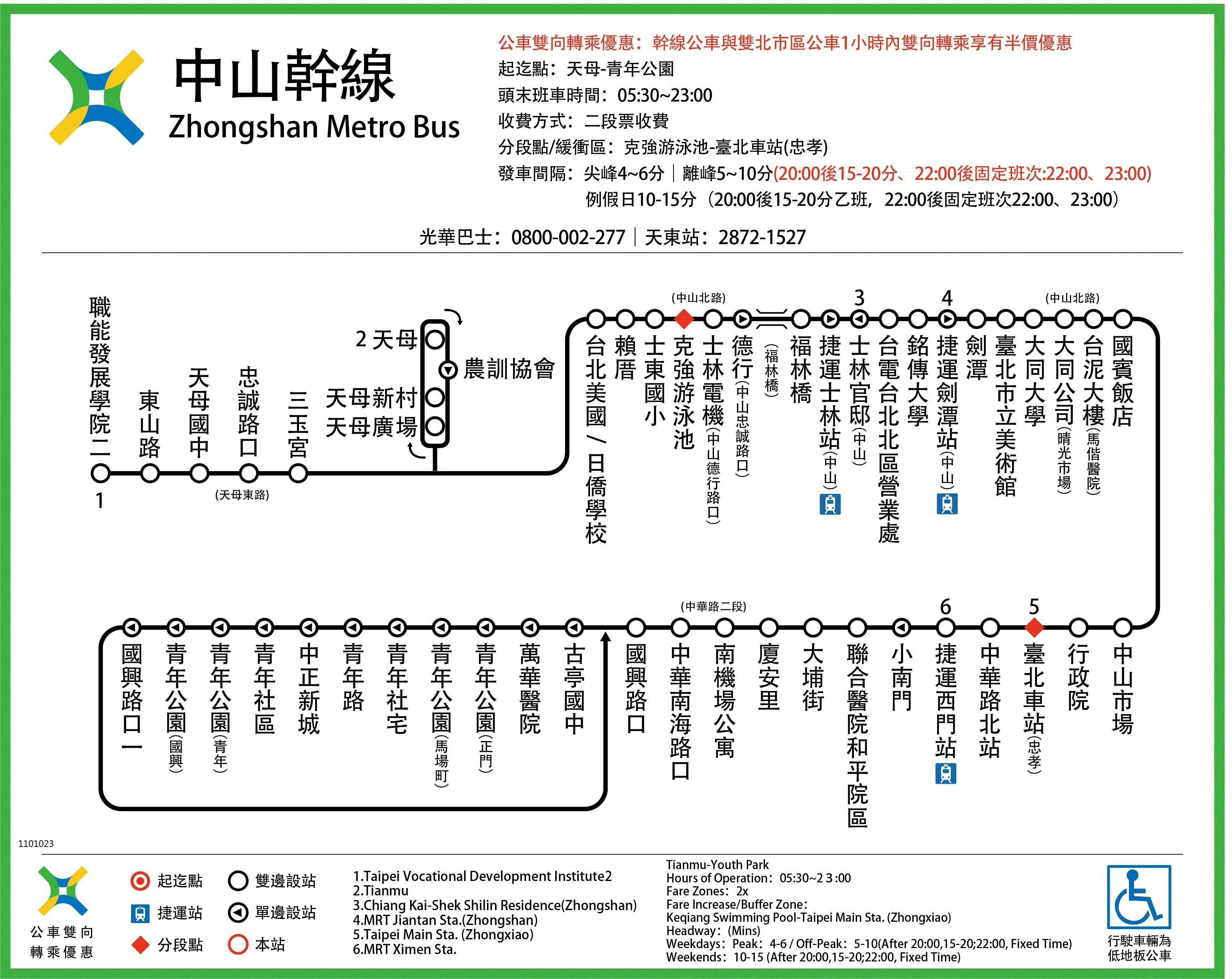 中山幹線路線圖-台北市公車