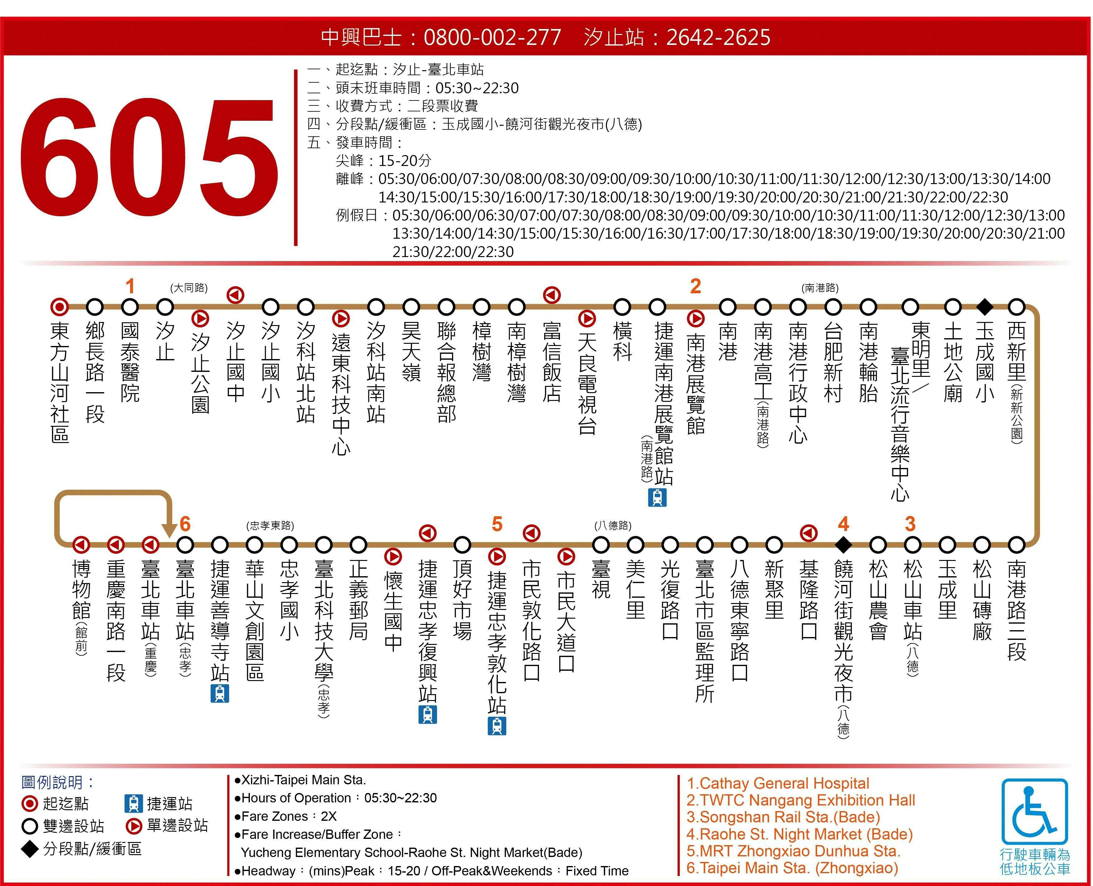 605路線圖-台北市公車