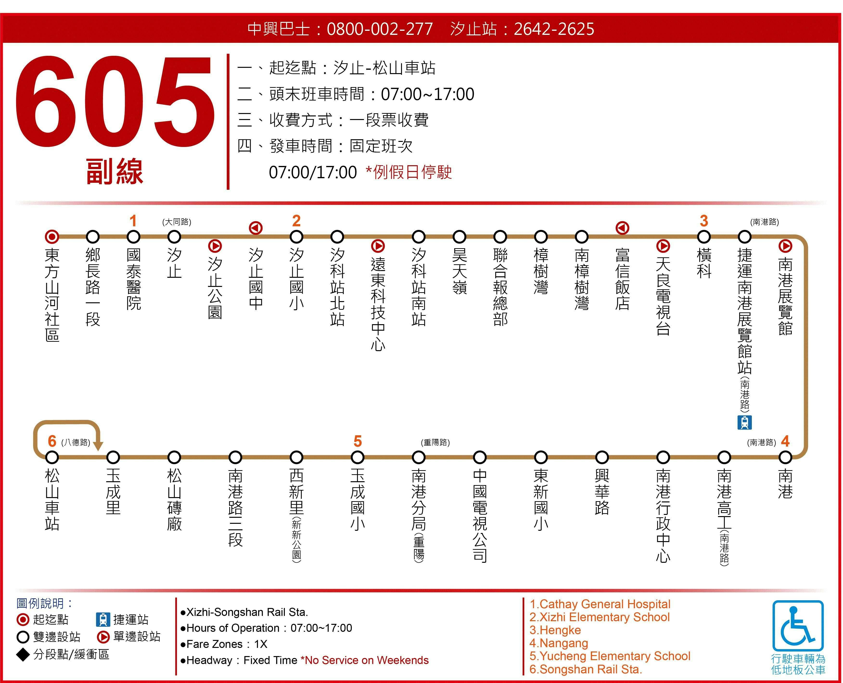 605副路線圖-台北市公車