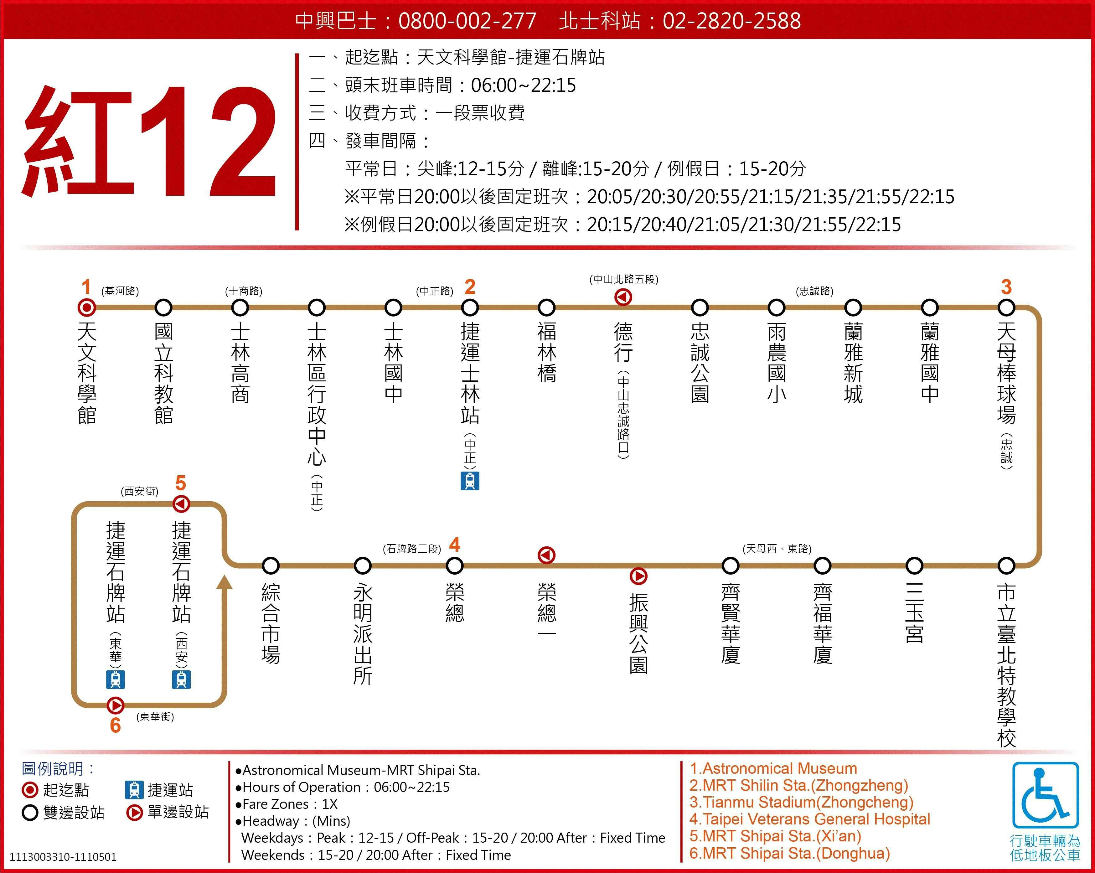 紅12路線圖-台北市公車