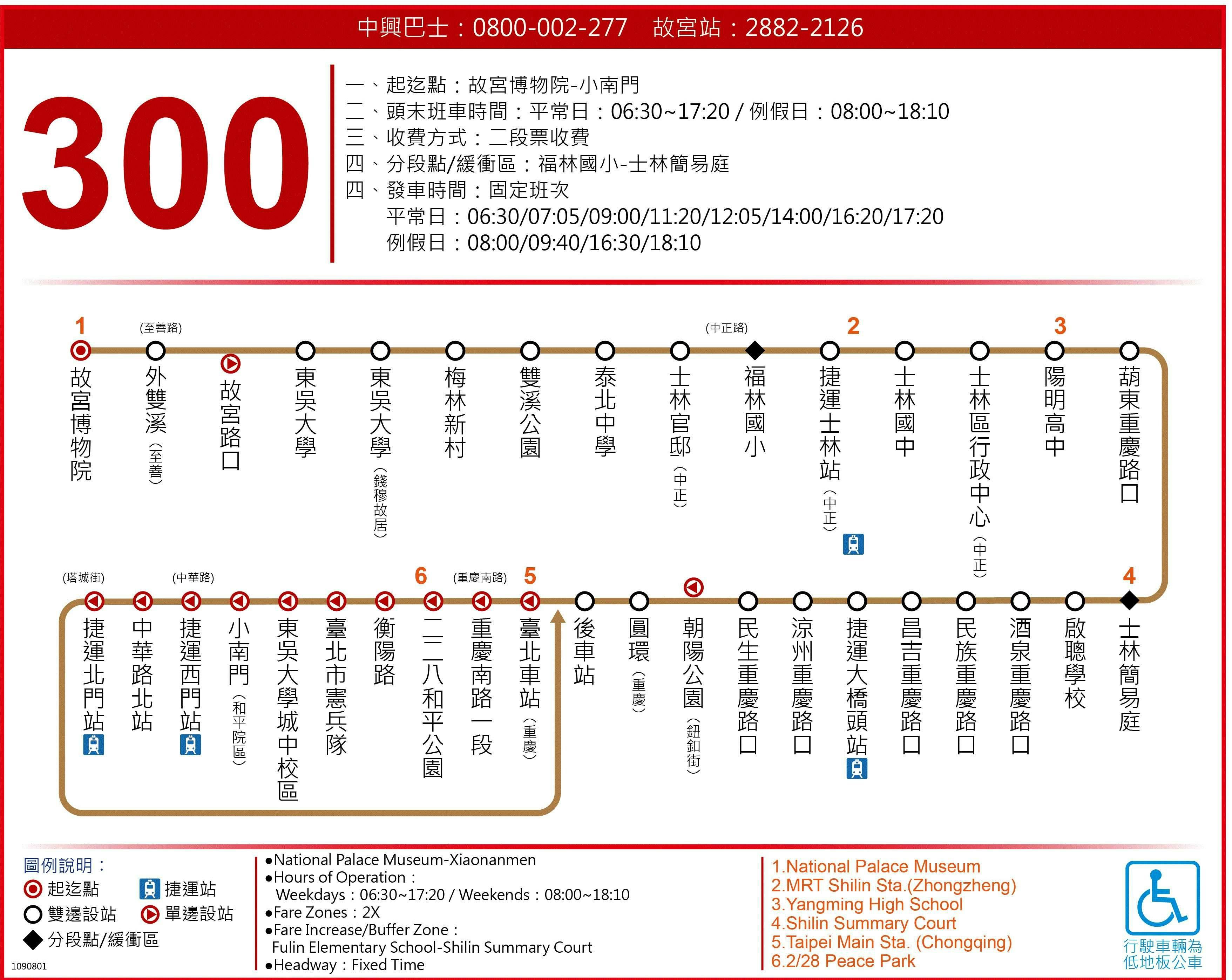 300路線圖-台北市公車