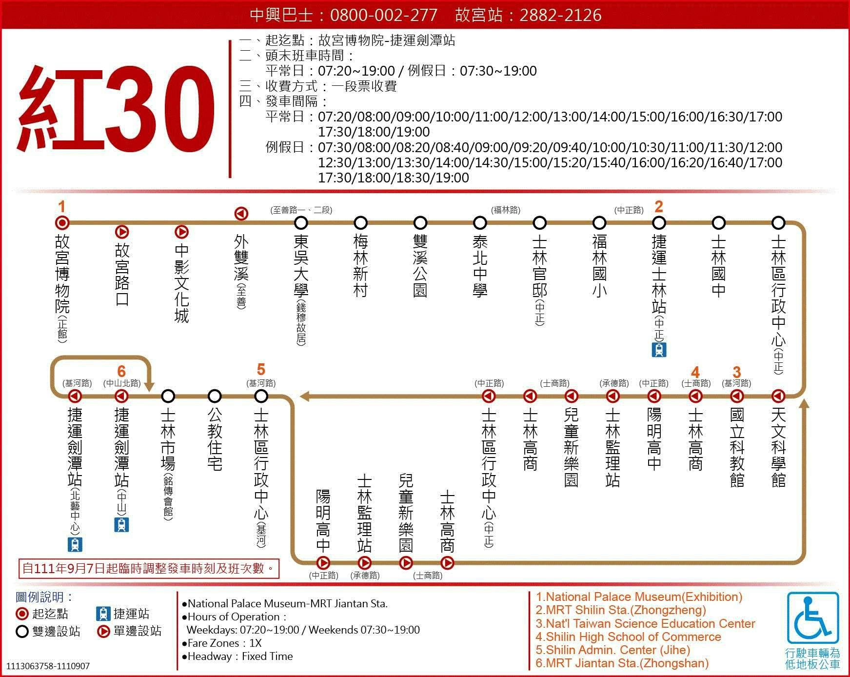 紅30路線圖-台北市公車