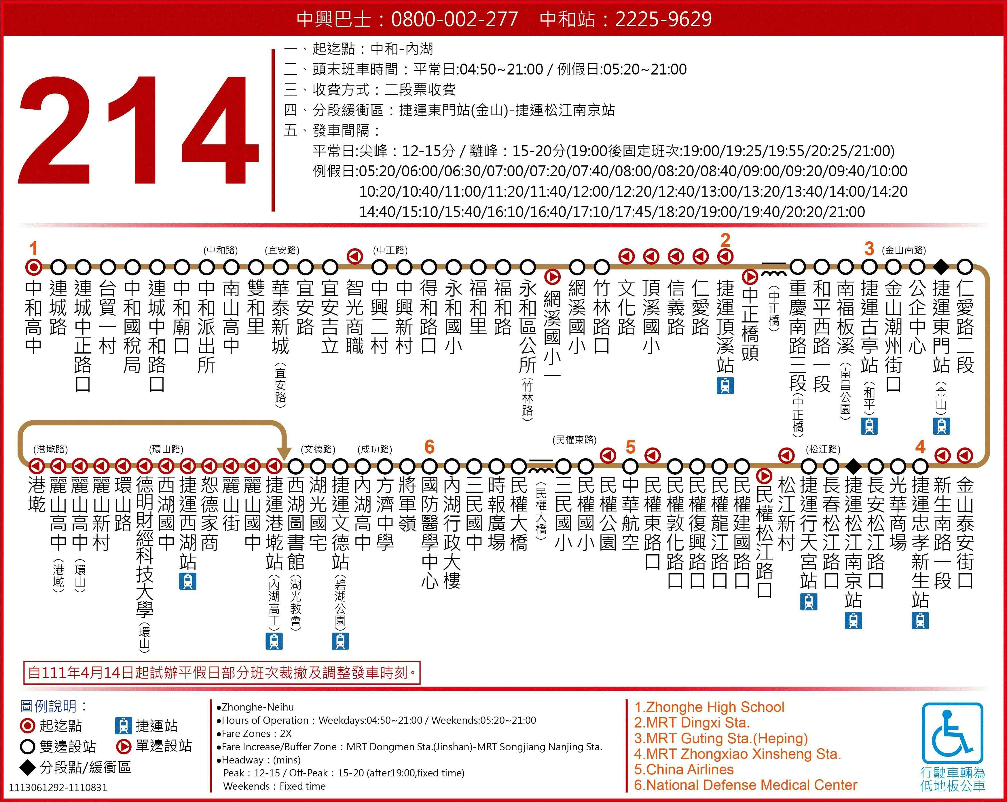214路線圖-台北市公車