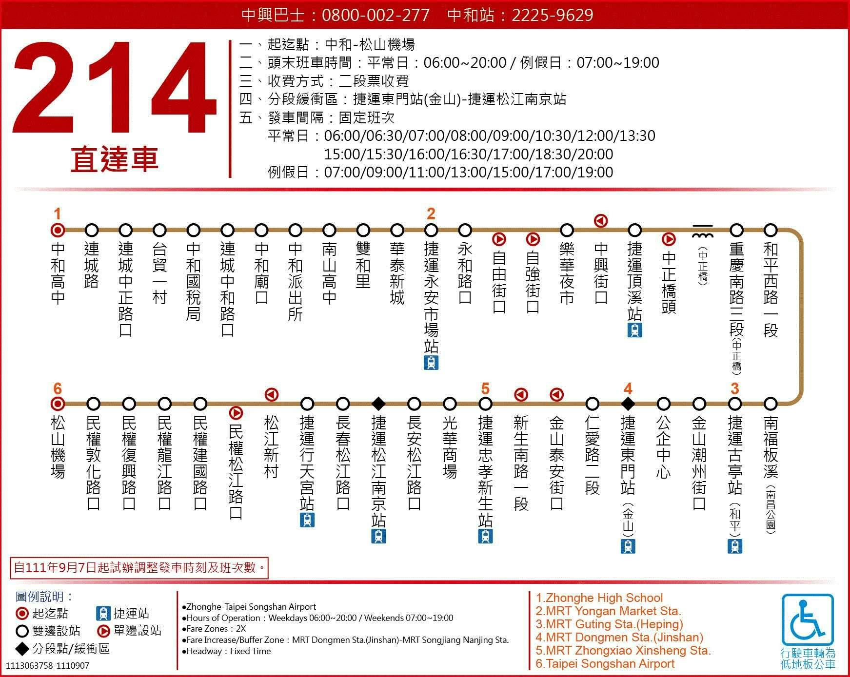 214直路線圖-台北市公車