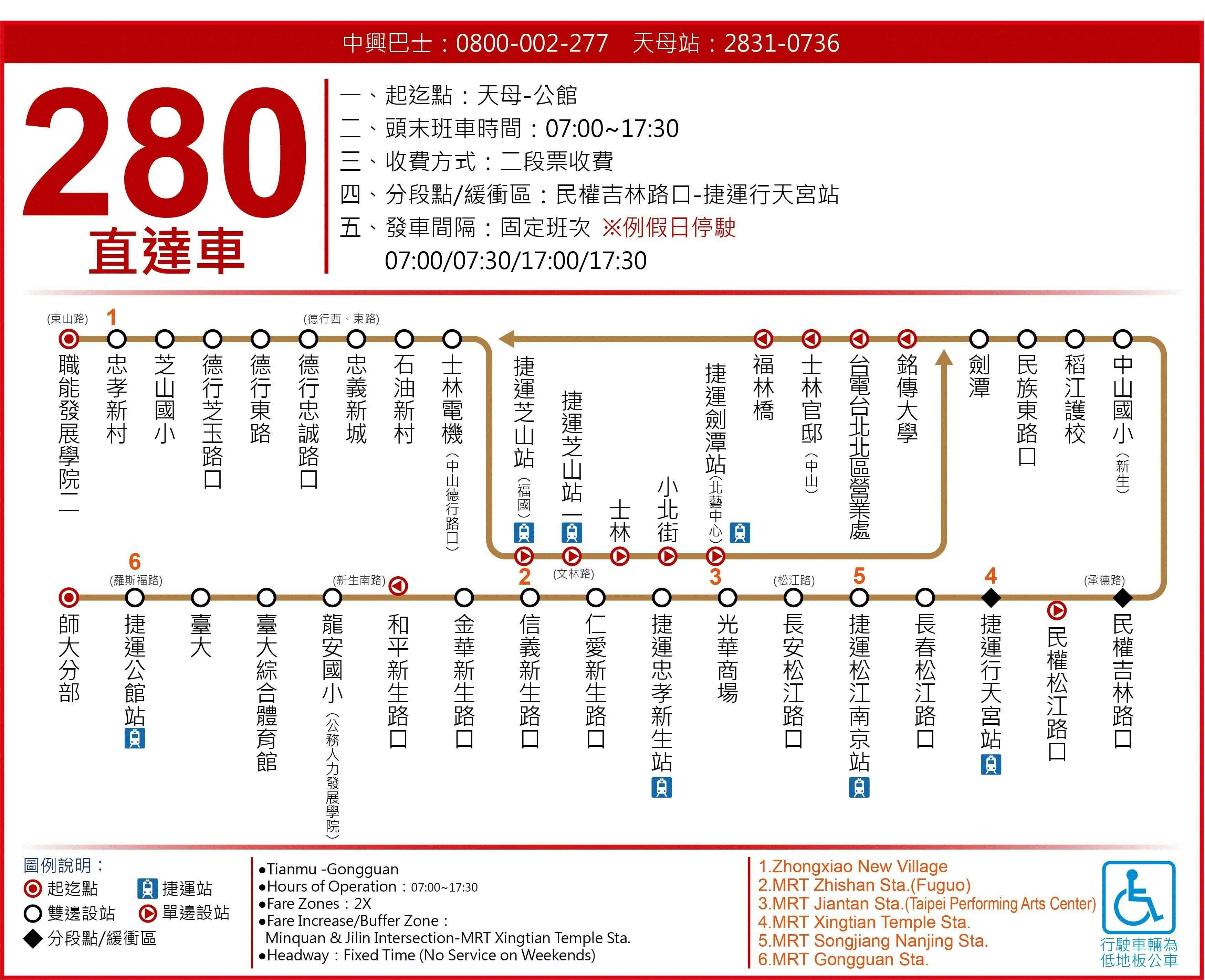 280直路線圖-台北市公車