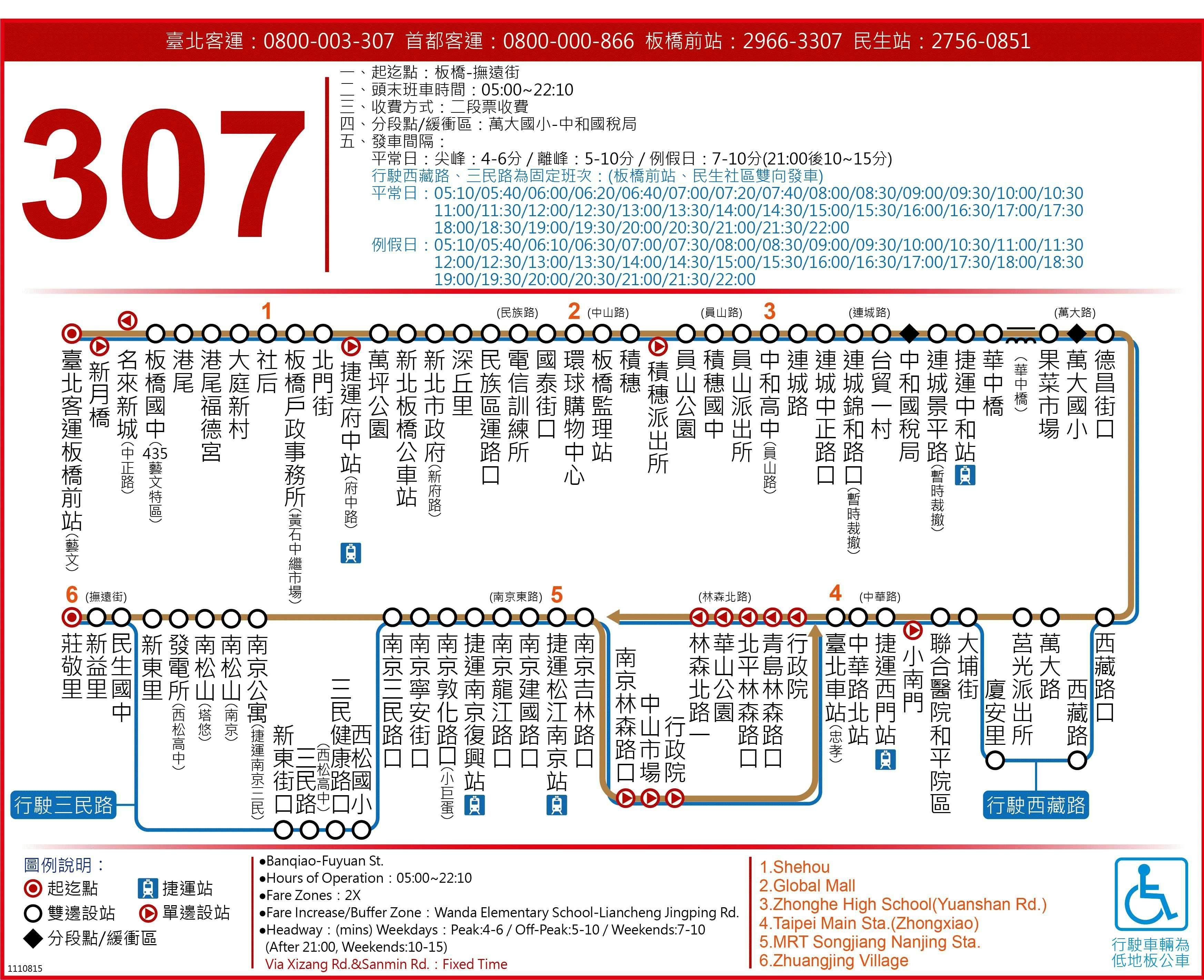 307路線圖-台北市公車