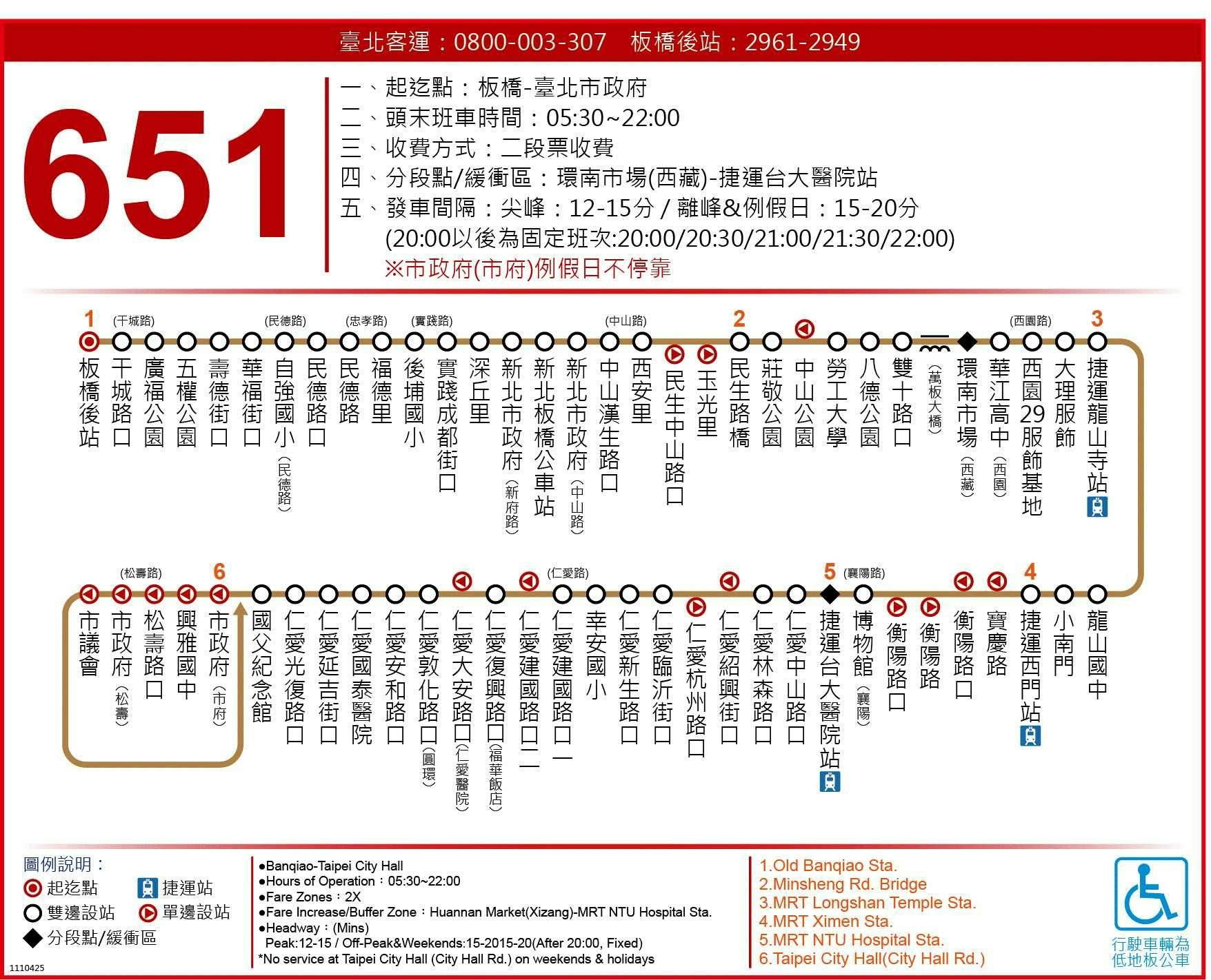 651路線圖-台北市公車