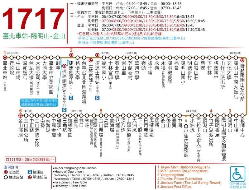 1717路線圖-台北市公車