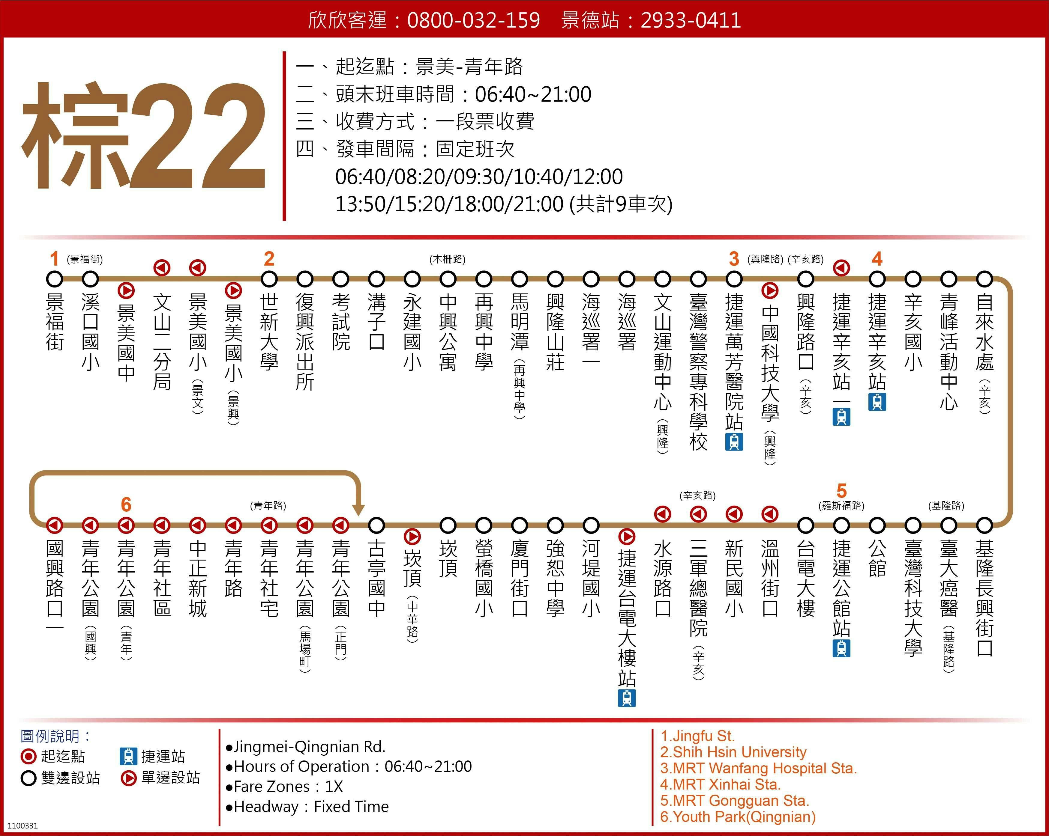 棕22路線圖-台北市公車