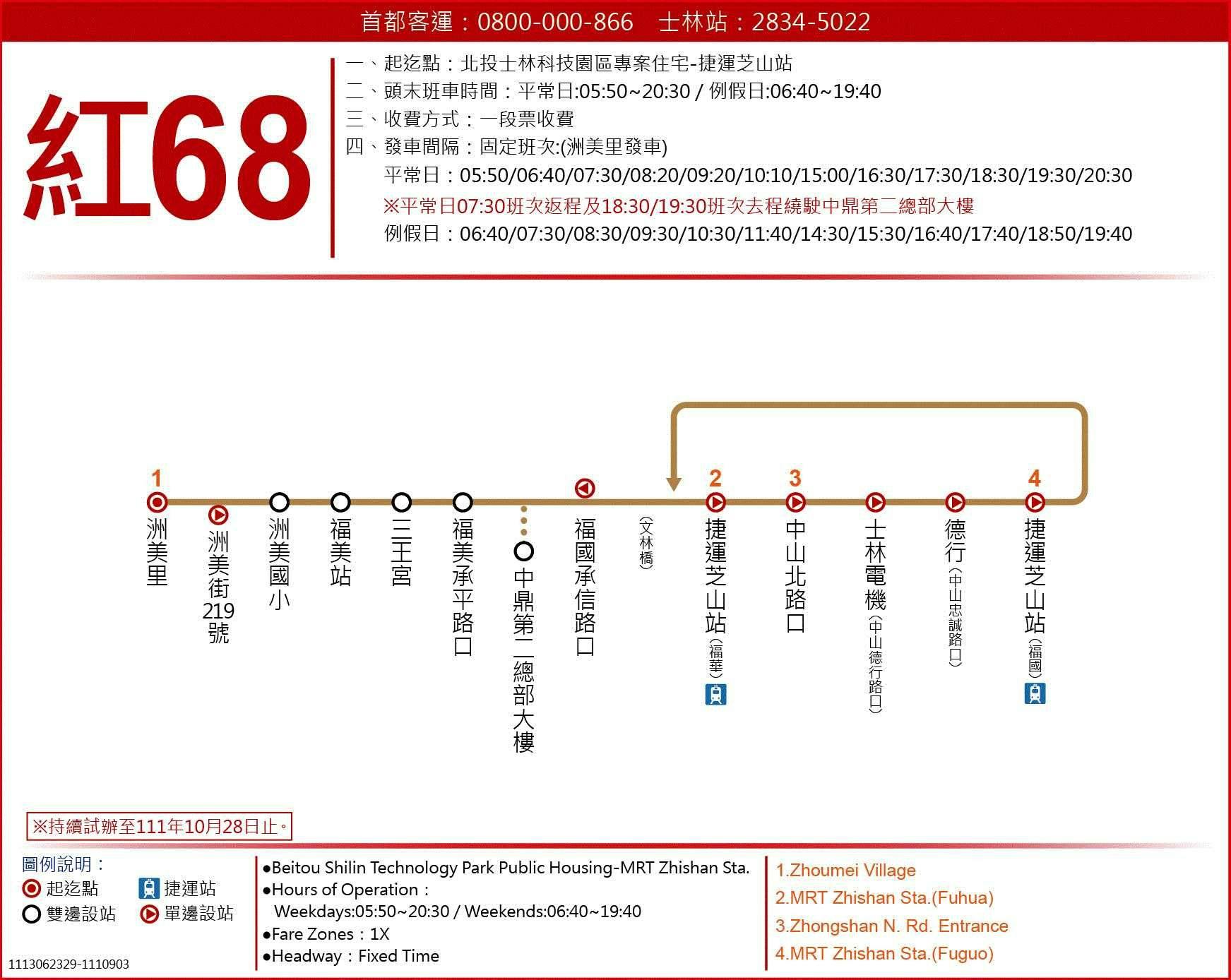 紅68路線圖-台北市公車