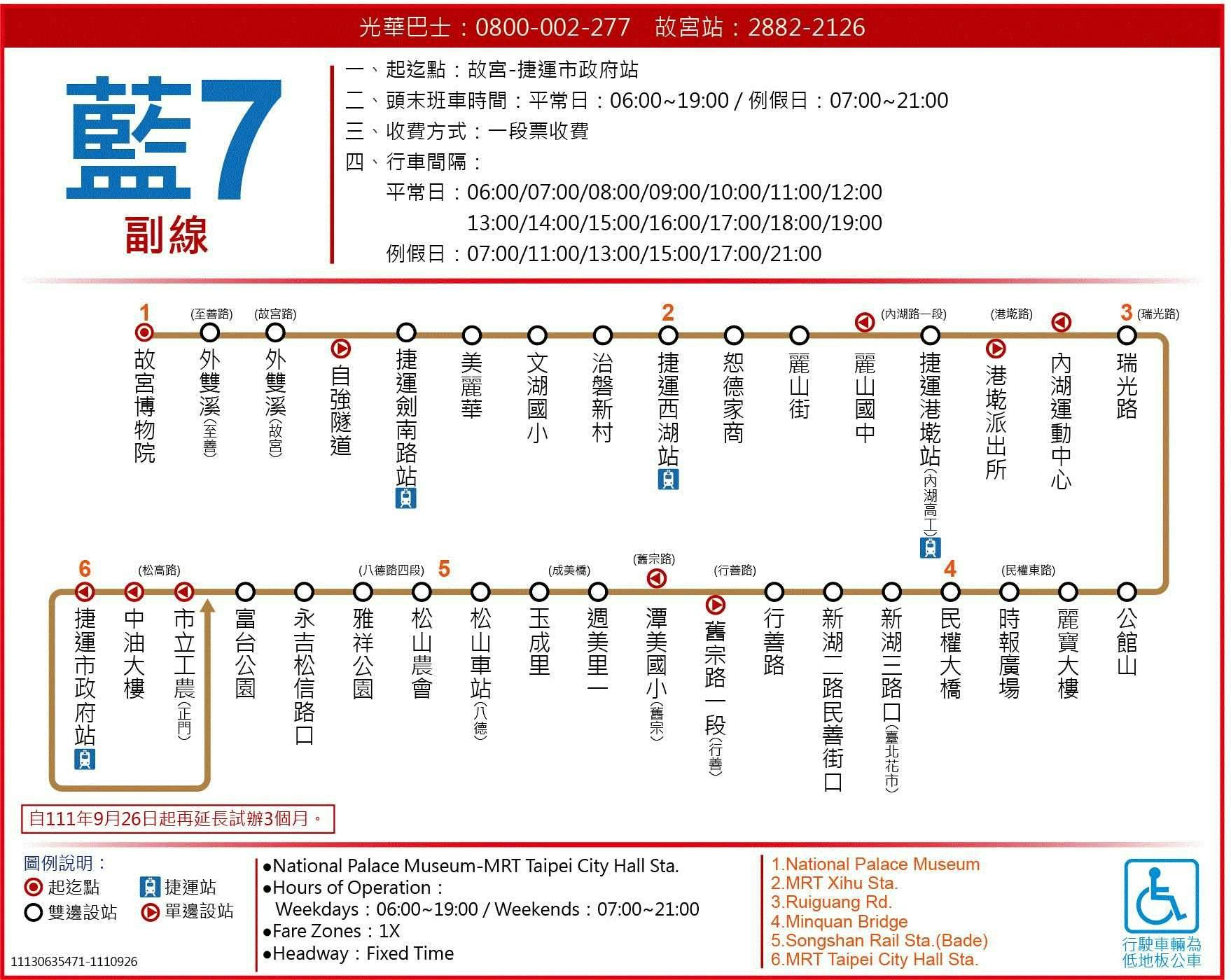 藍7副路線圖-台北市公車