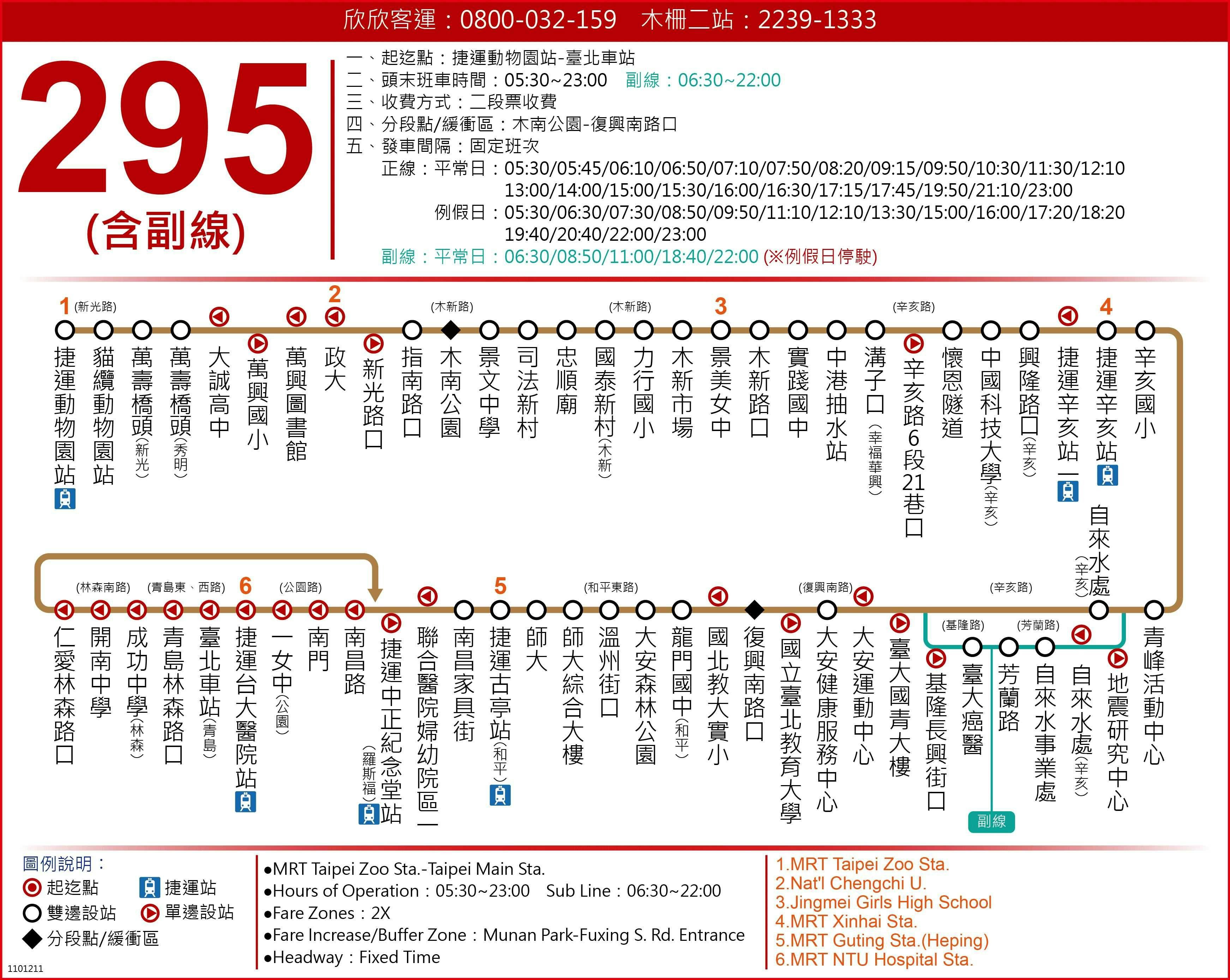 295副路線圖-台北市公車
