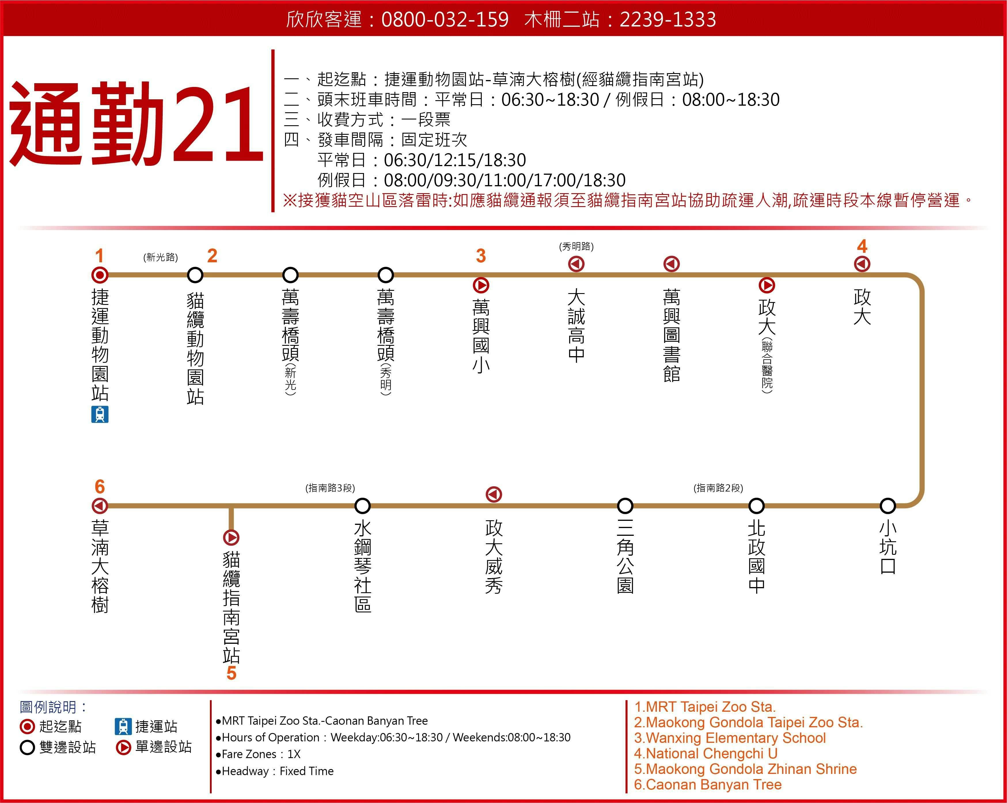 通勤21路線圖-台北市公車