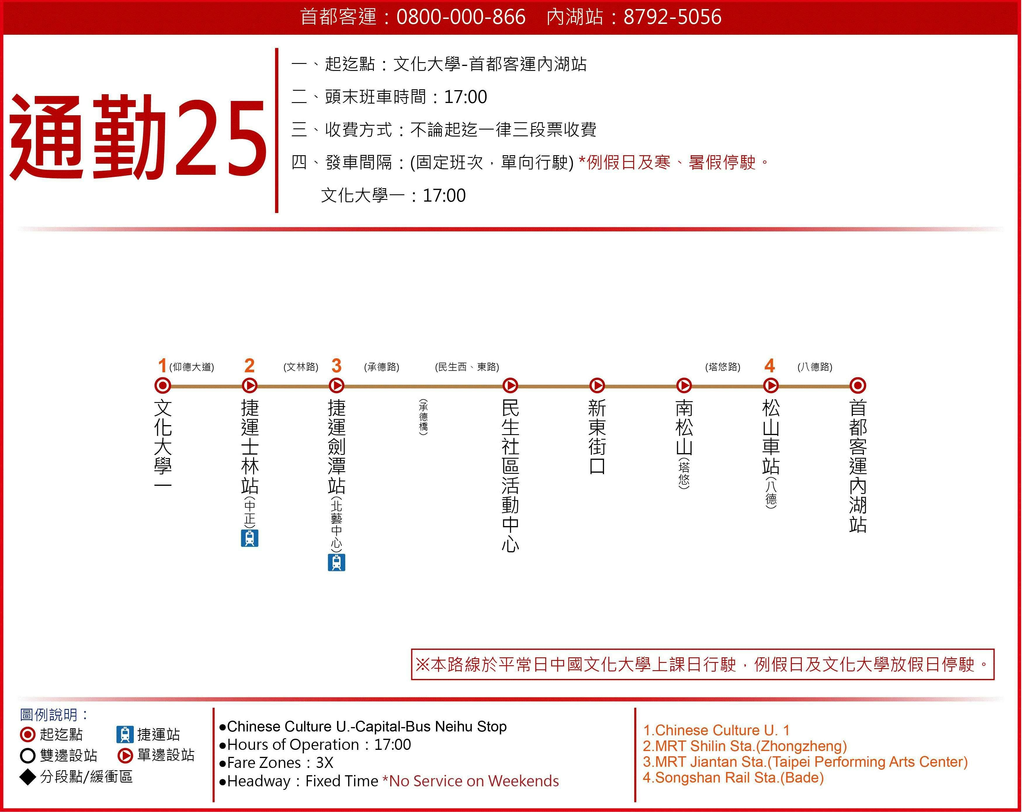 通勤25路線圖-台北市公車