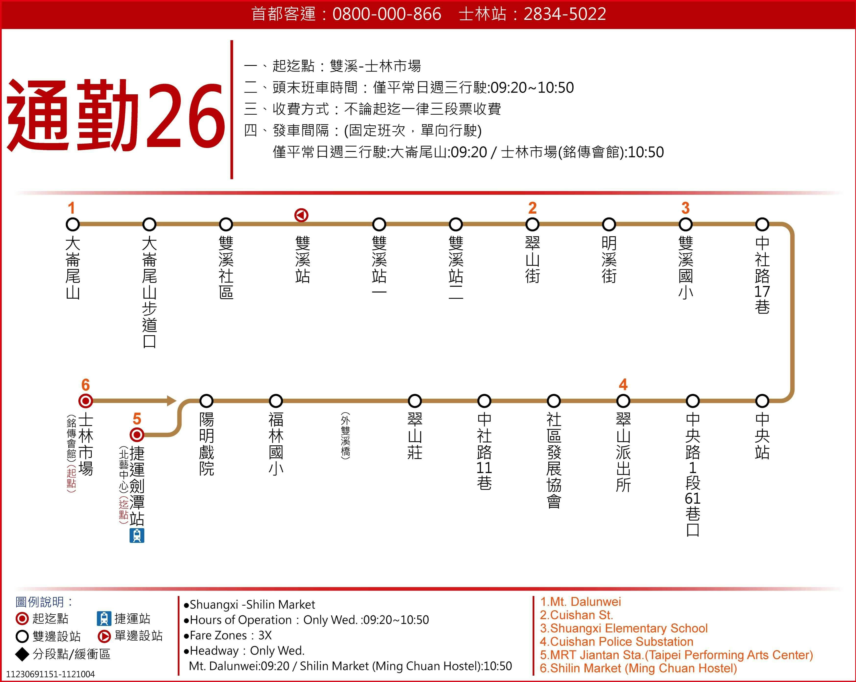 通勤26路線圖-台北市公車