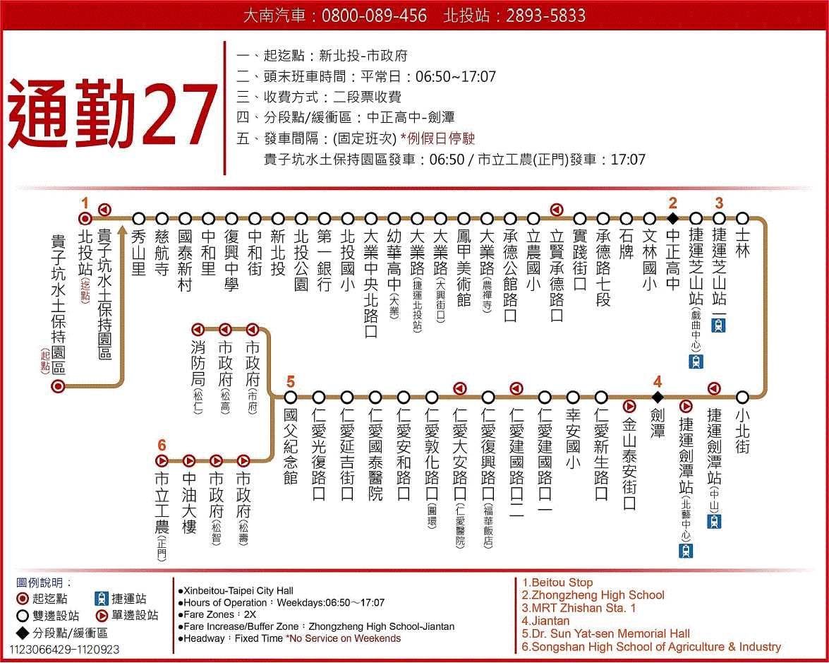 通勤27路線圖-台北市公車