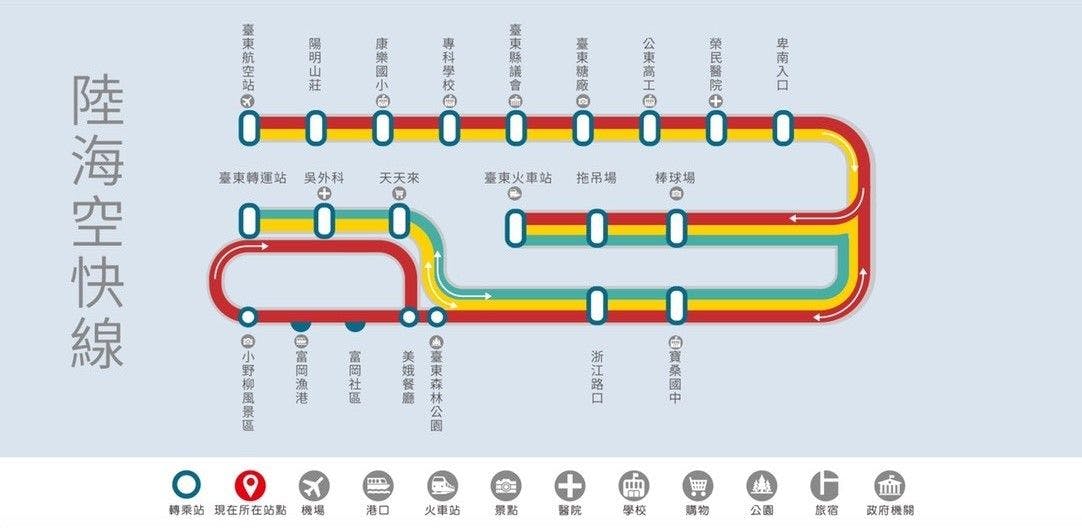 陸海空線路線圖-台東公車